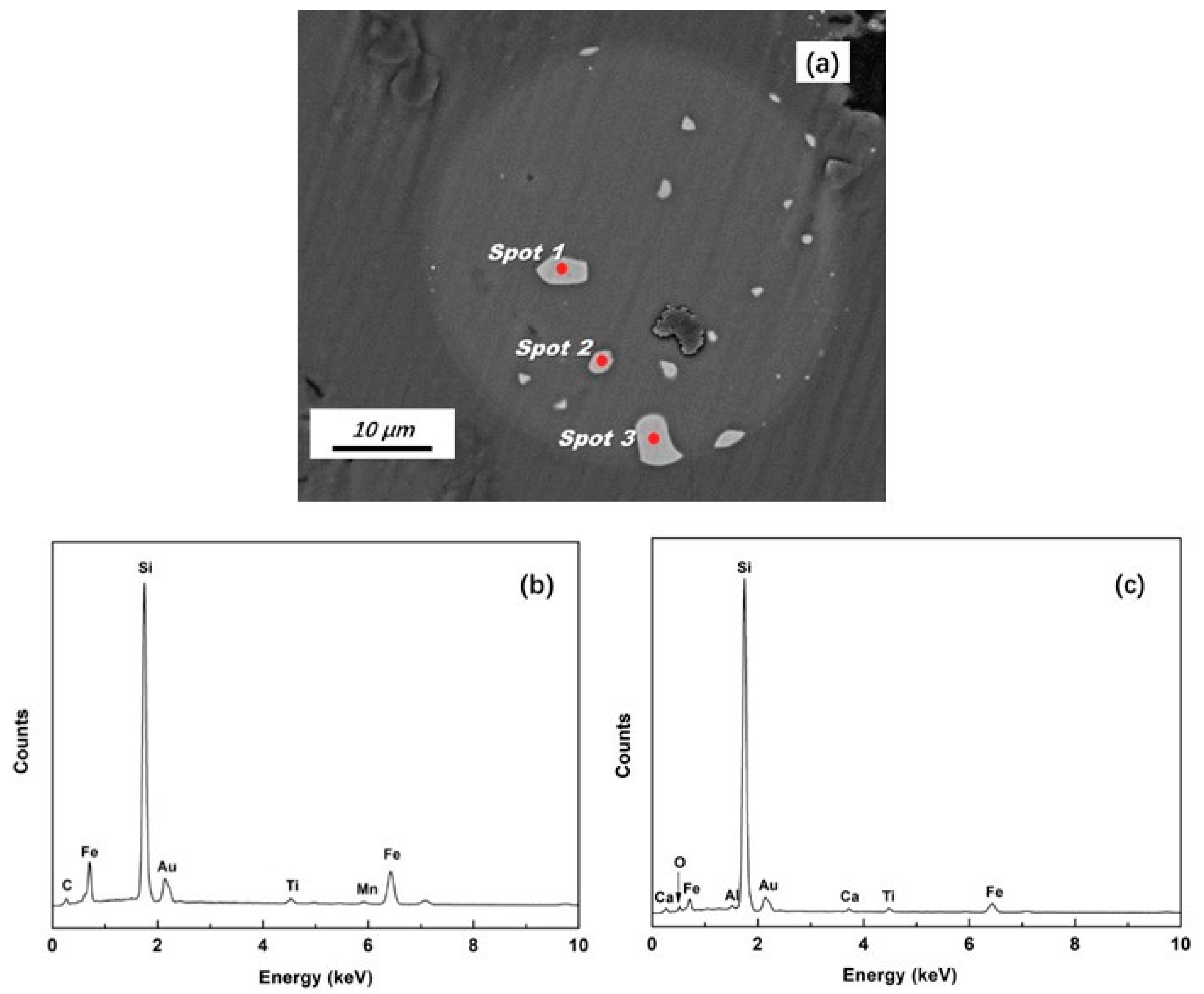 Metals 12 01004 g006