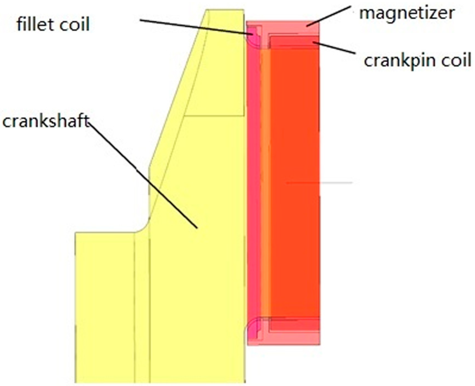 Metals 12 01007 g001