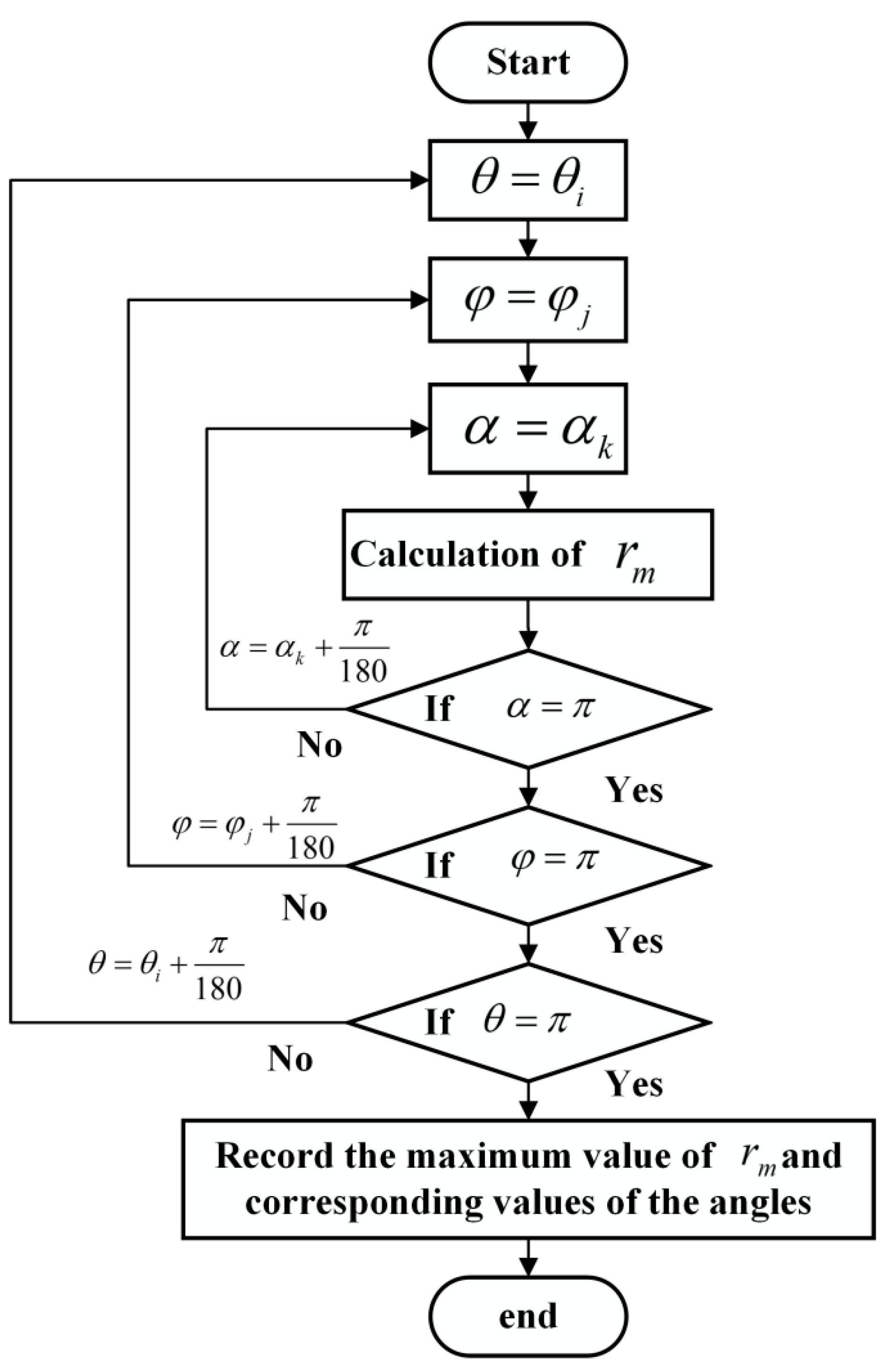 Metals 12 01007 g012
