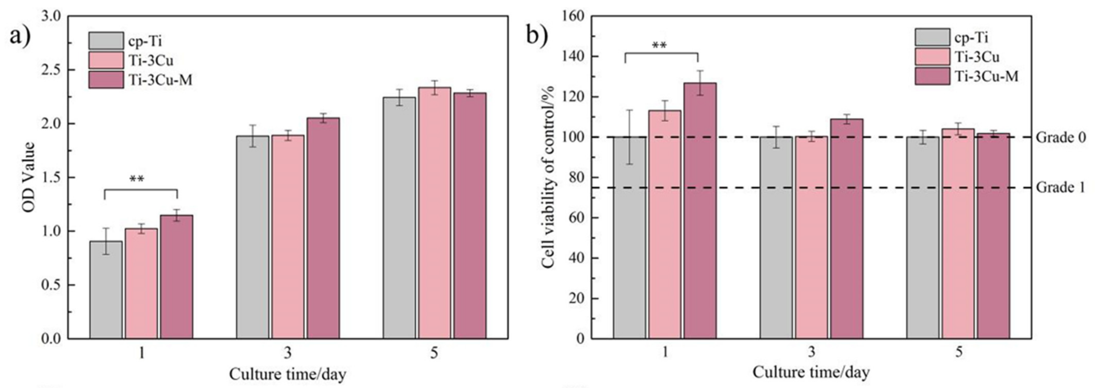Metals 12 01008 g007