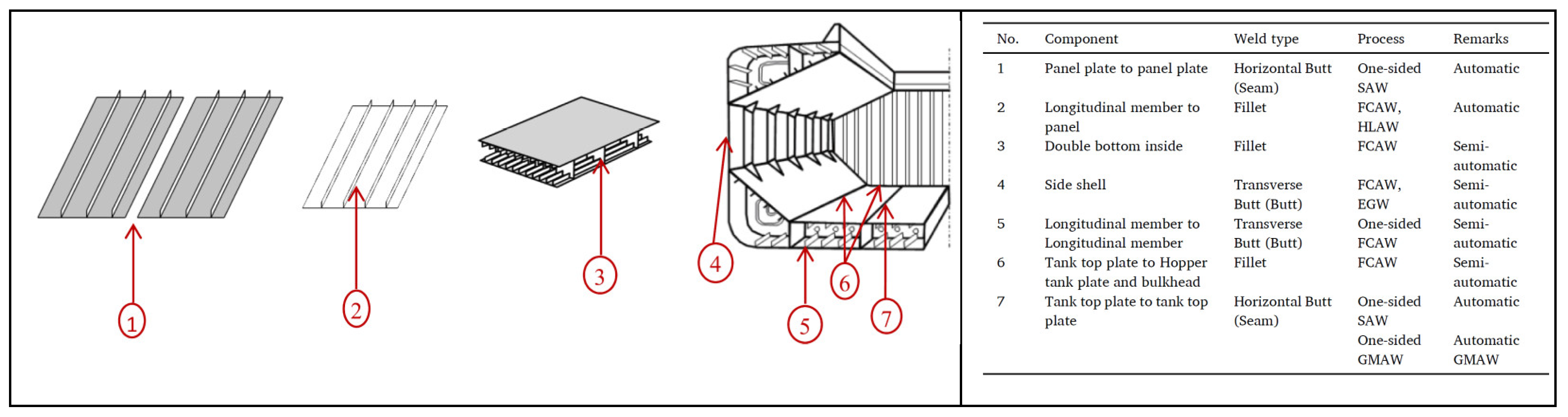 Metals 12 01010 g002