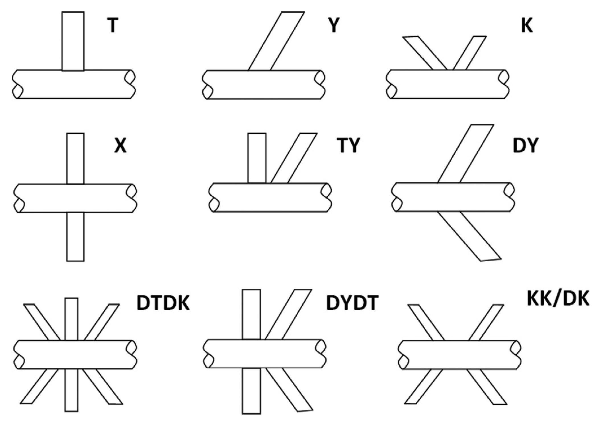 Metals 12 01010 g005