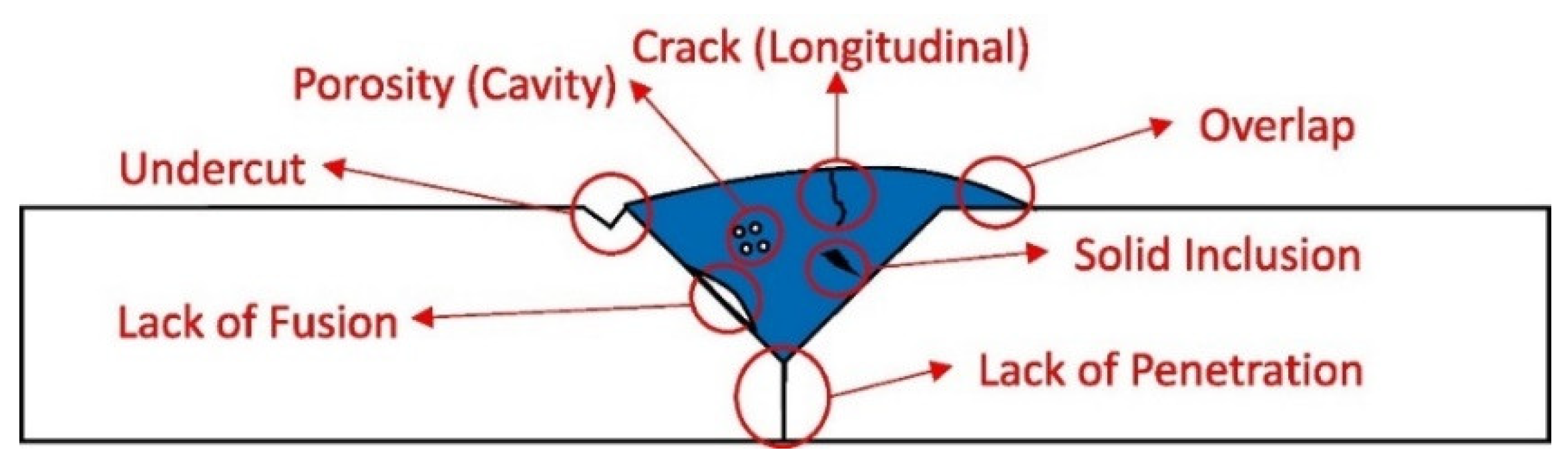 Metals 12 01010 g009