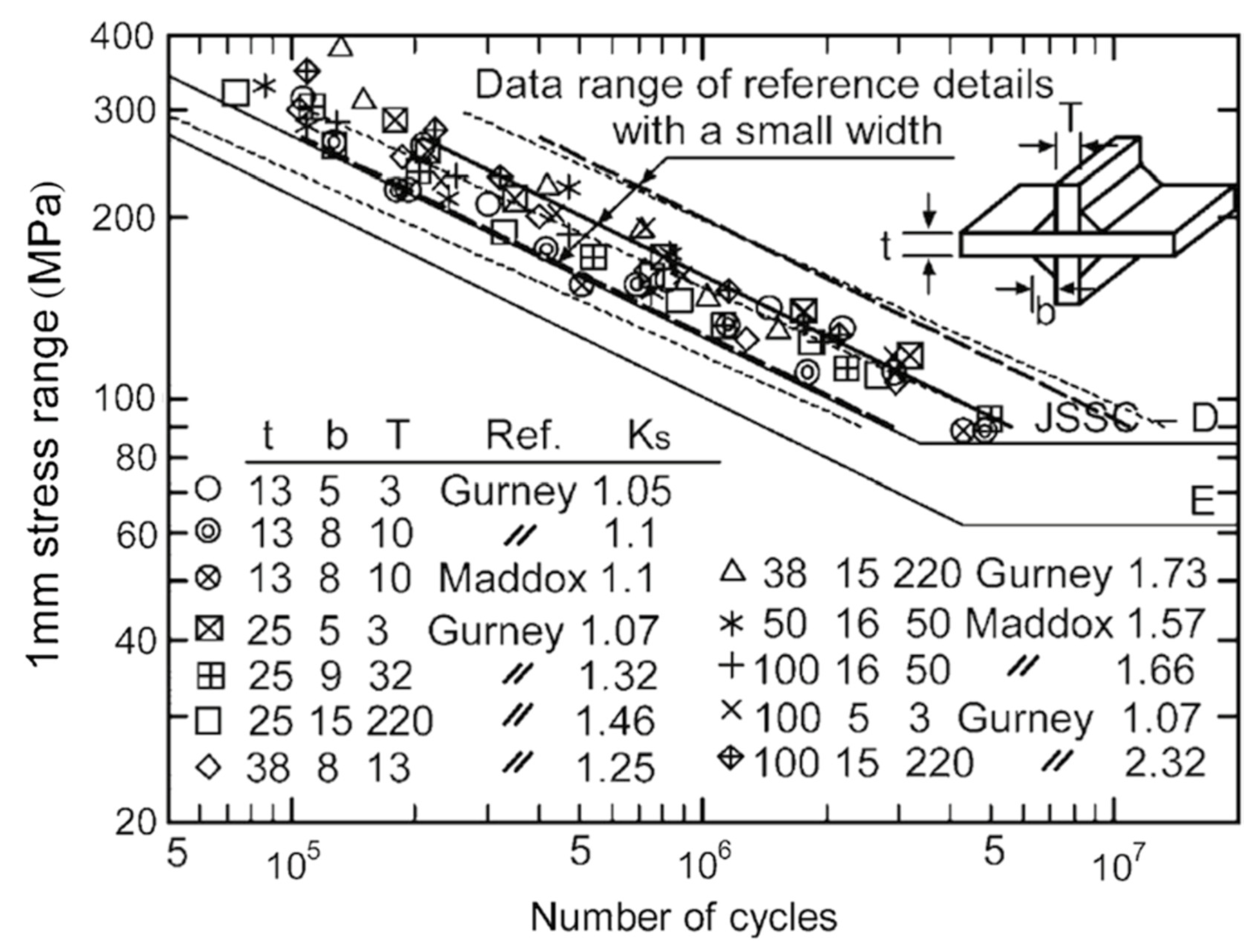 Metals 12 01010 g014