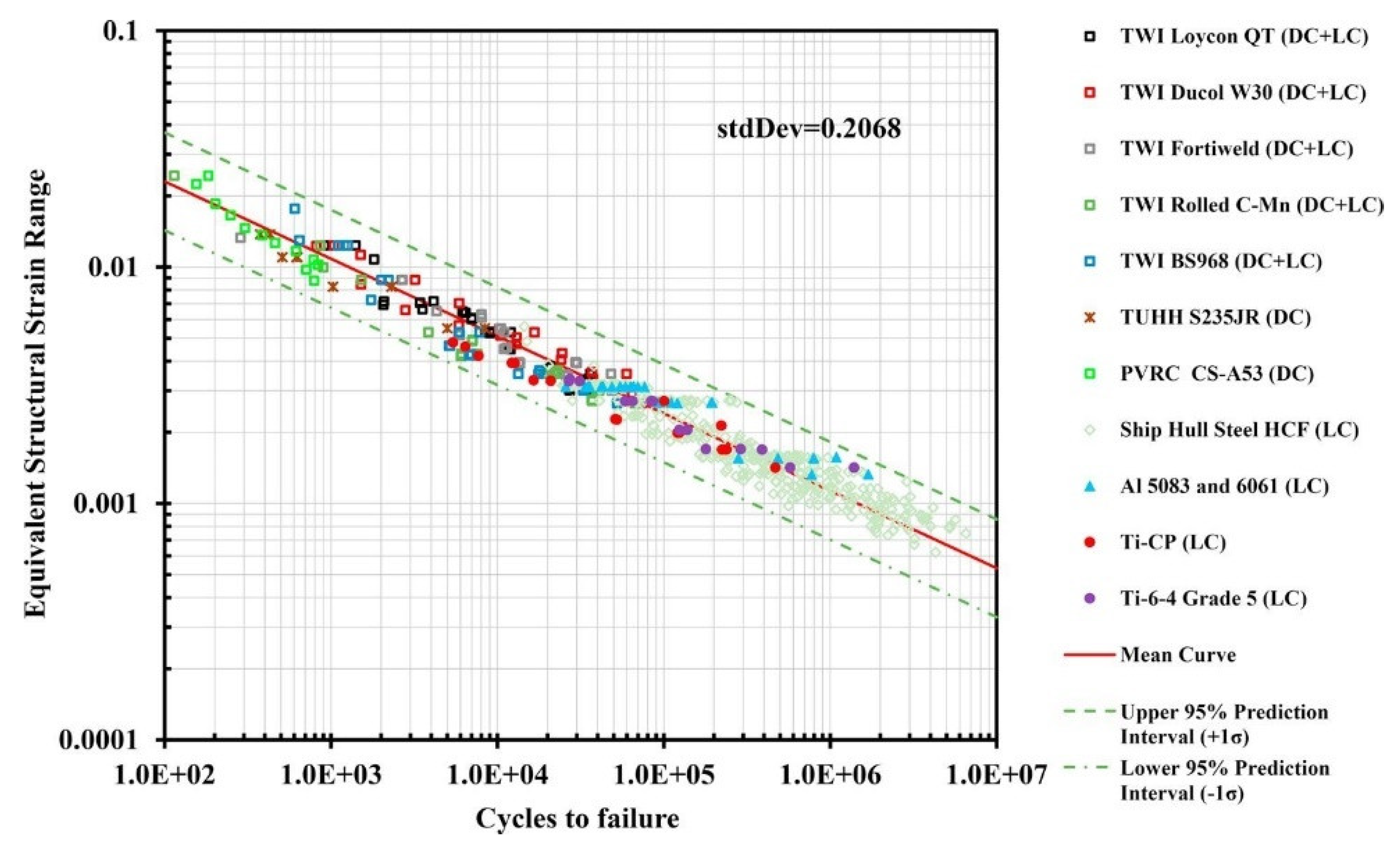 Metals 12 01010 g017