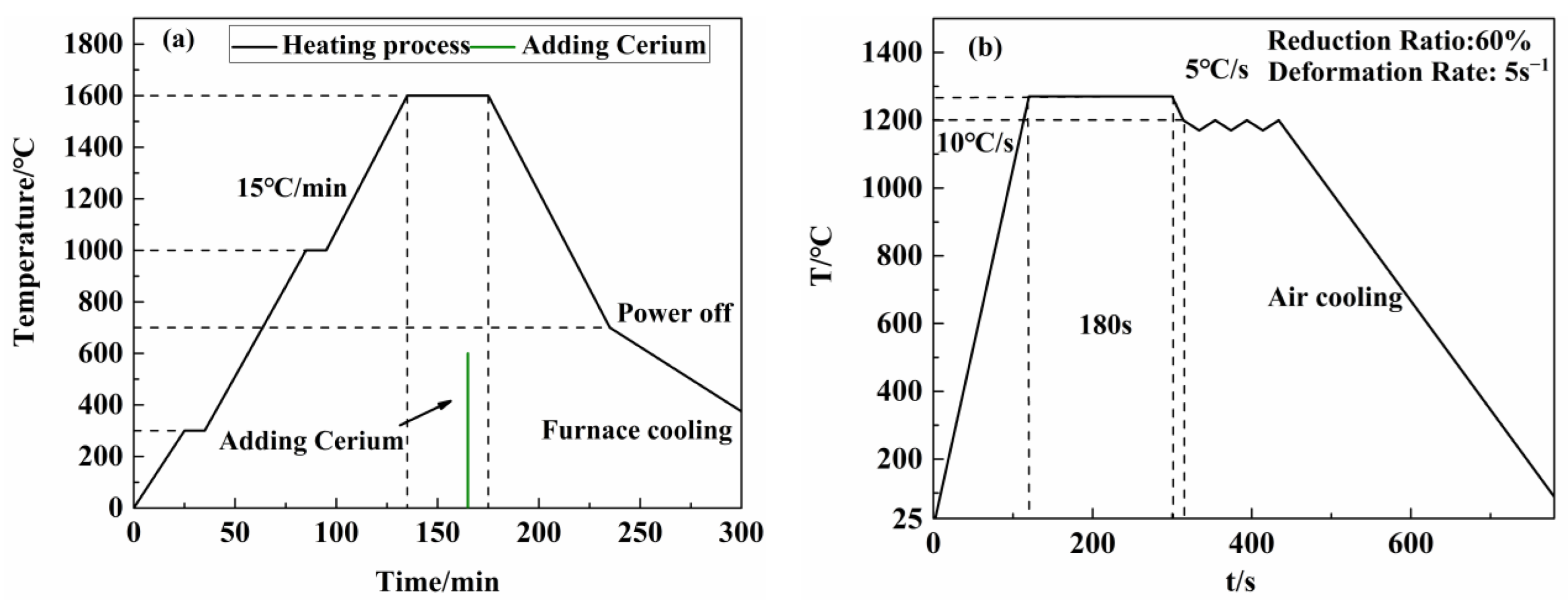 Metals 12 01012 g002