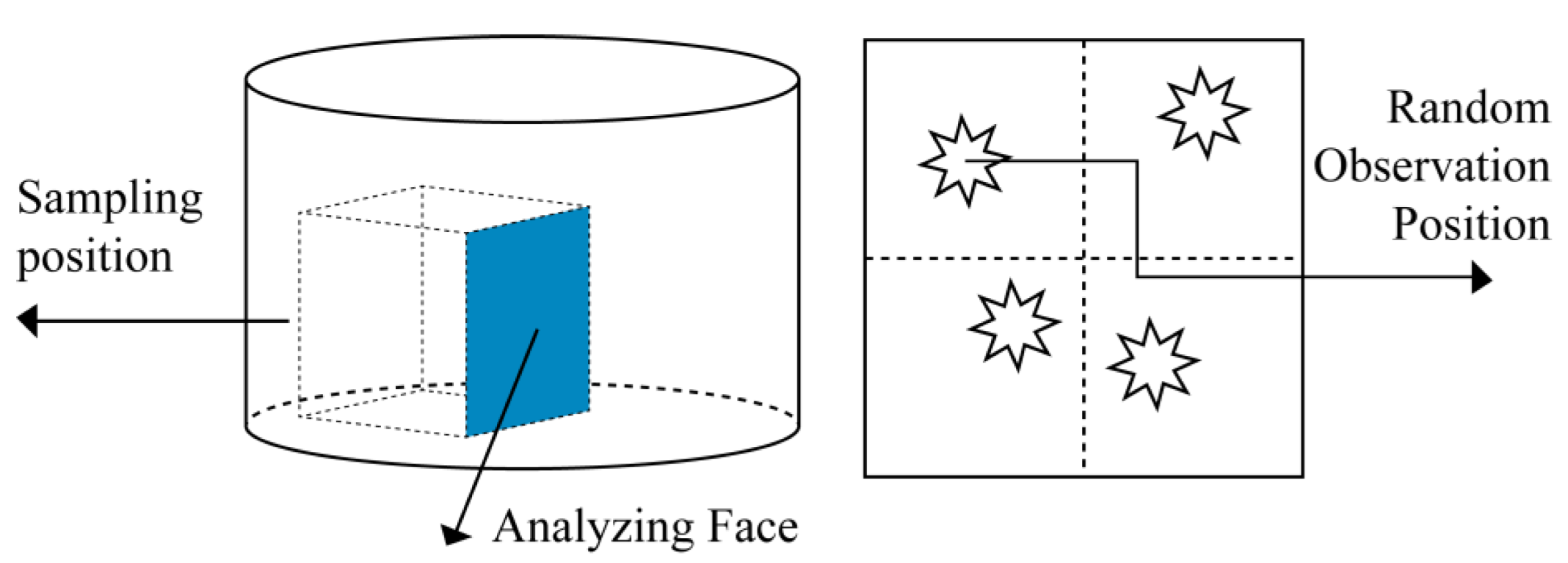Metals 12 01012 g003