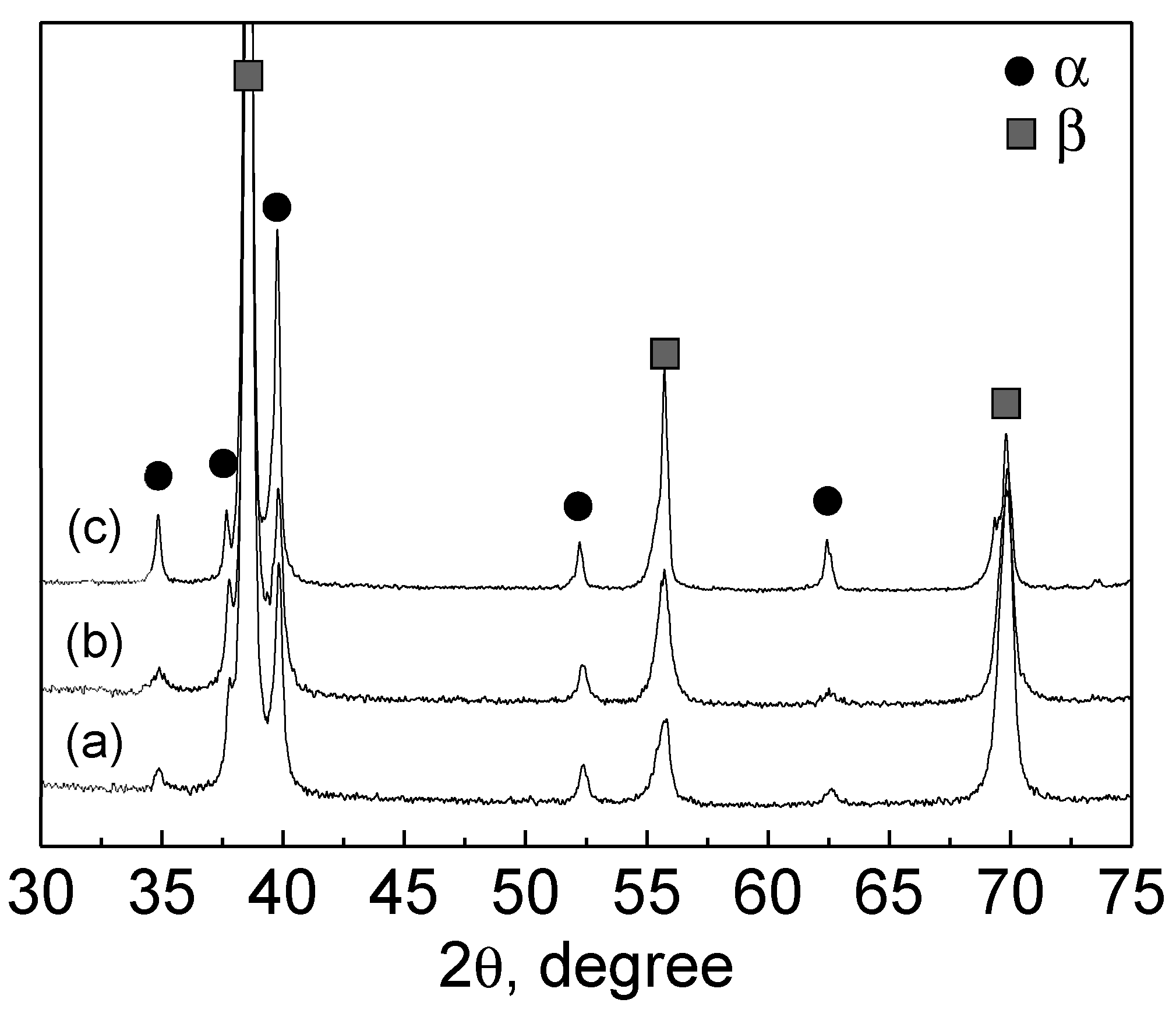 Metals 12 01018 g004 Metals 12 01018 g004