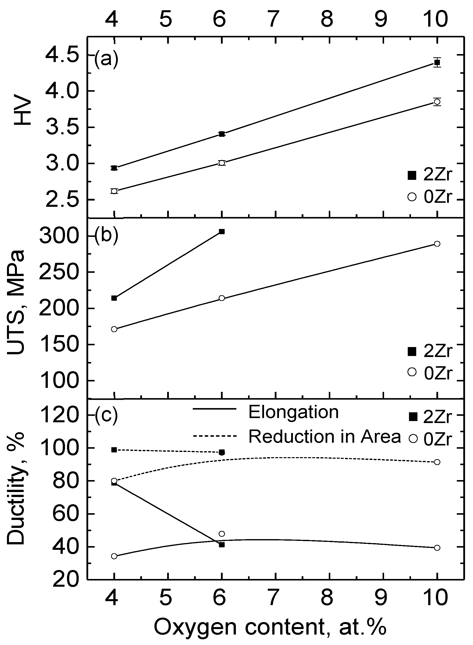 Metals 12 01018 g008 Metals 12 01018 g008