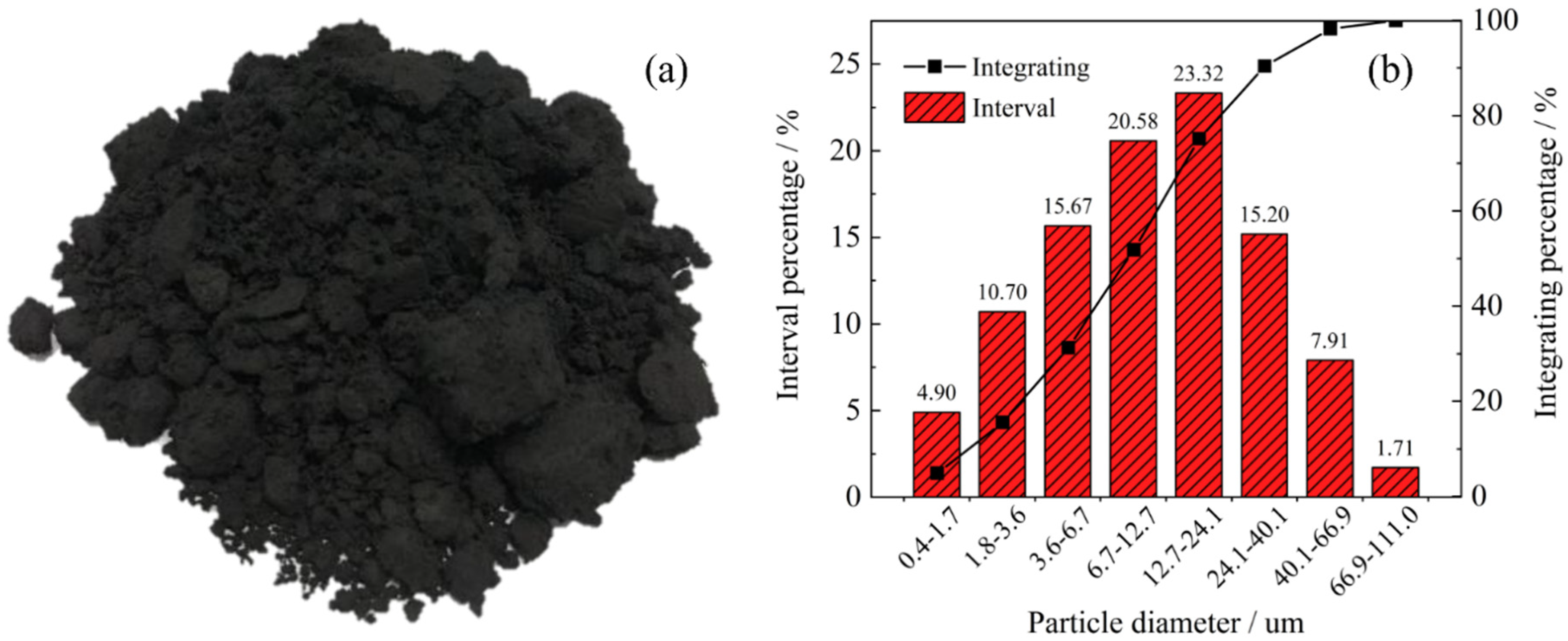 Metals 12 01019 g001
