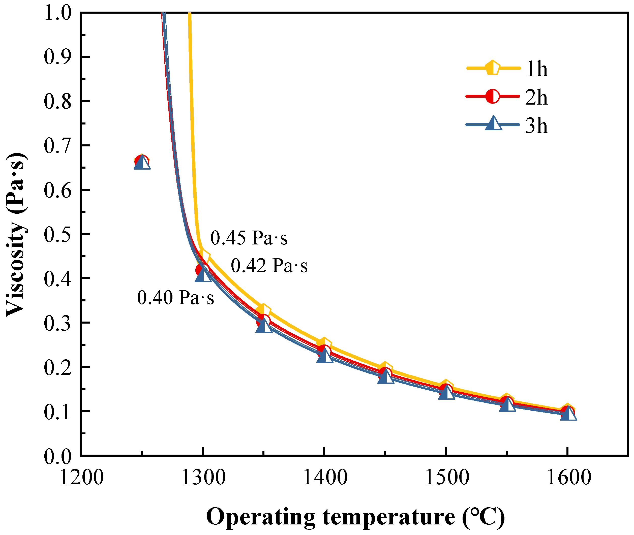 Metals 12 01019 g009