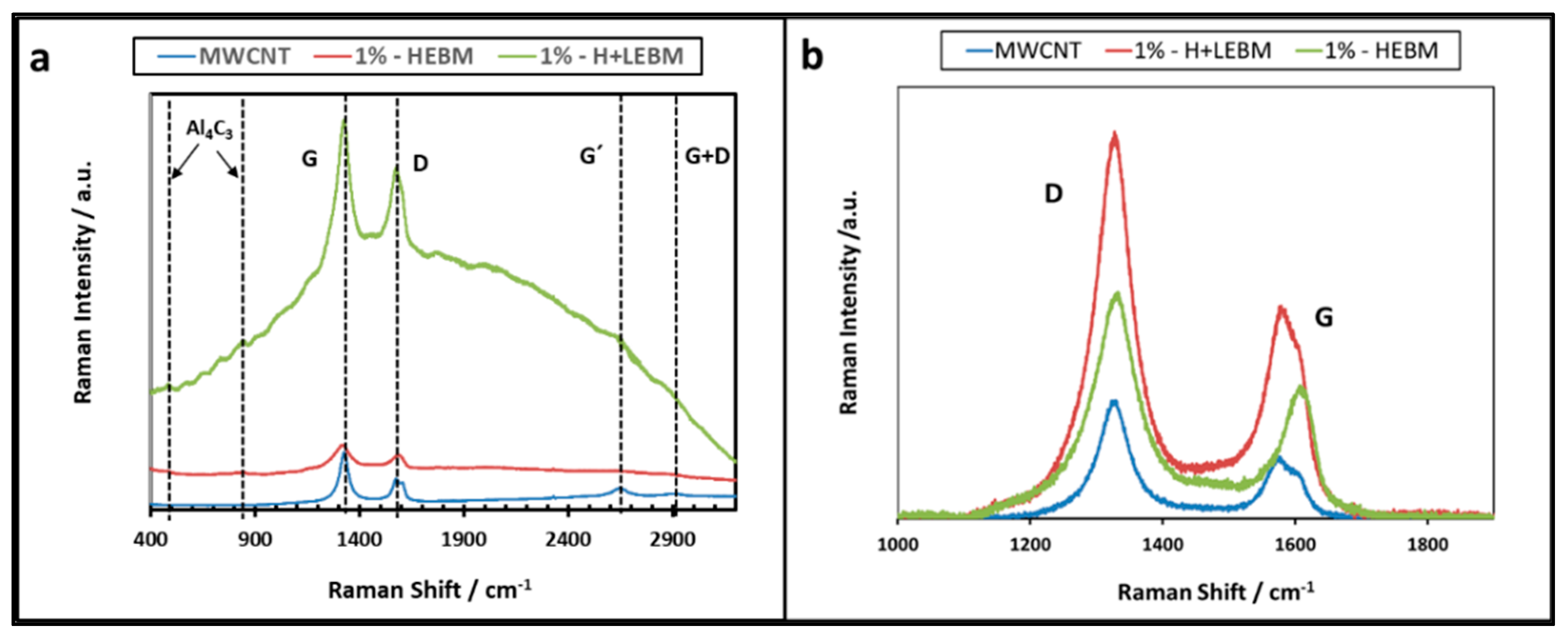 Metals 12 01020 g015