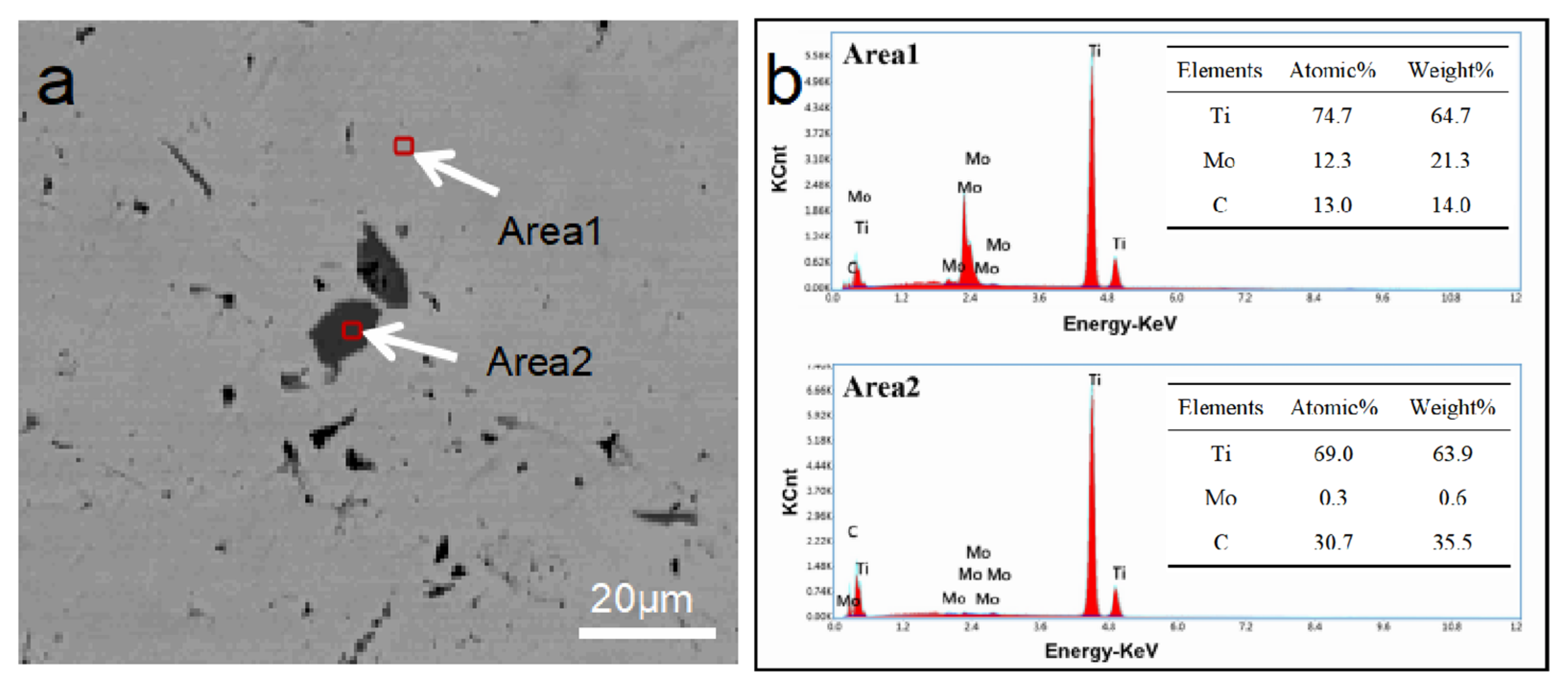 Metals 12 01025 g004