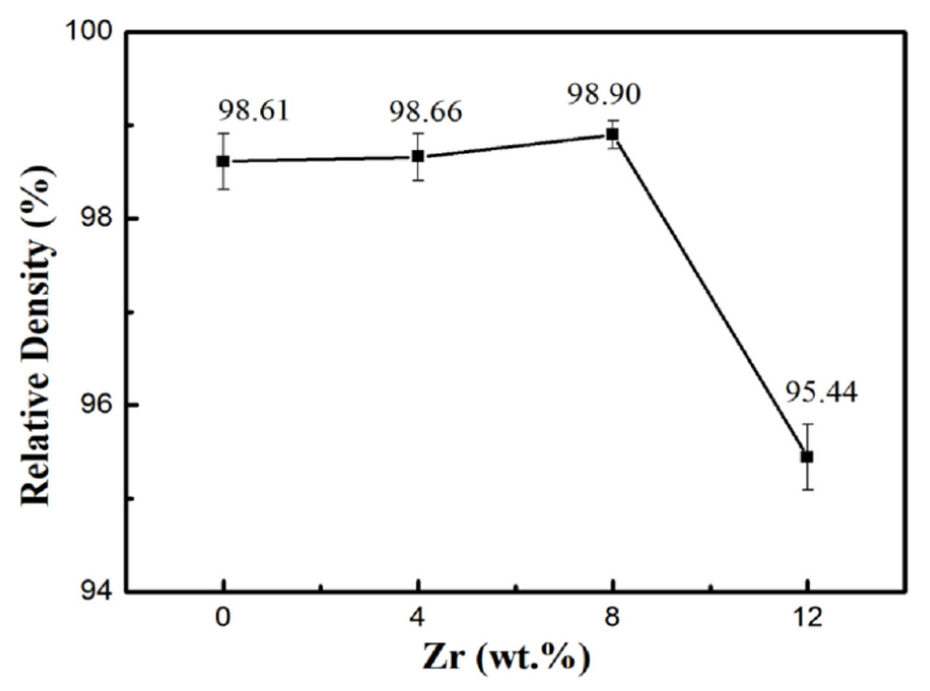 Metals 12 01025 g006