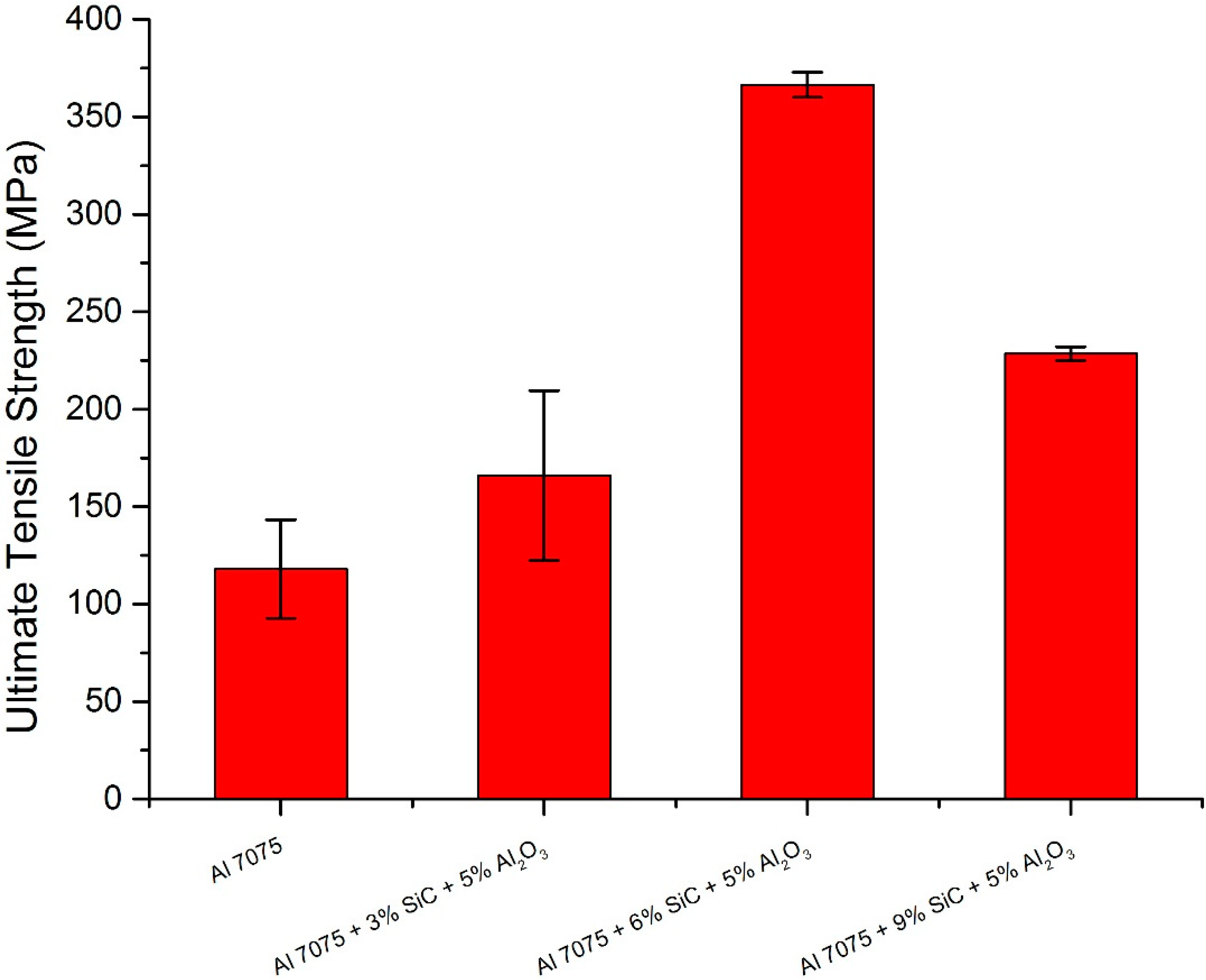 Metals 12 01028 g004
