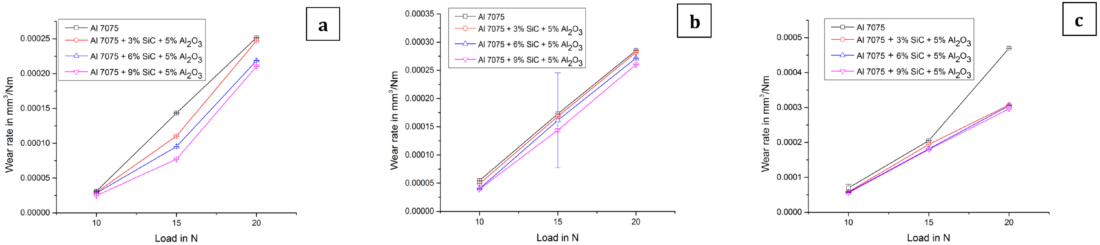 Metals 12 01028 g006