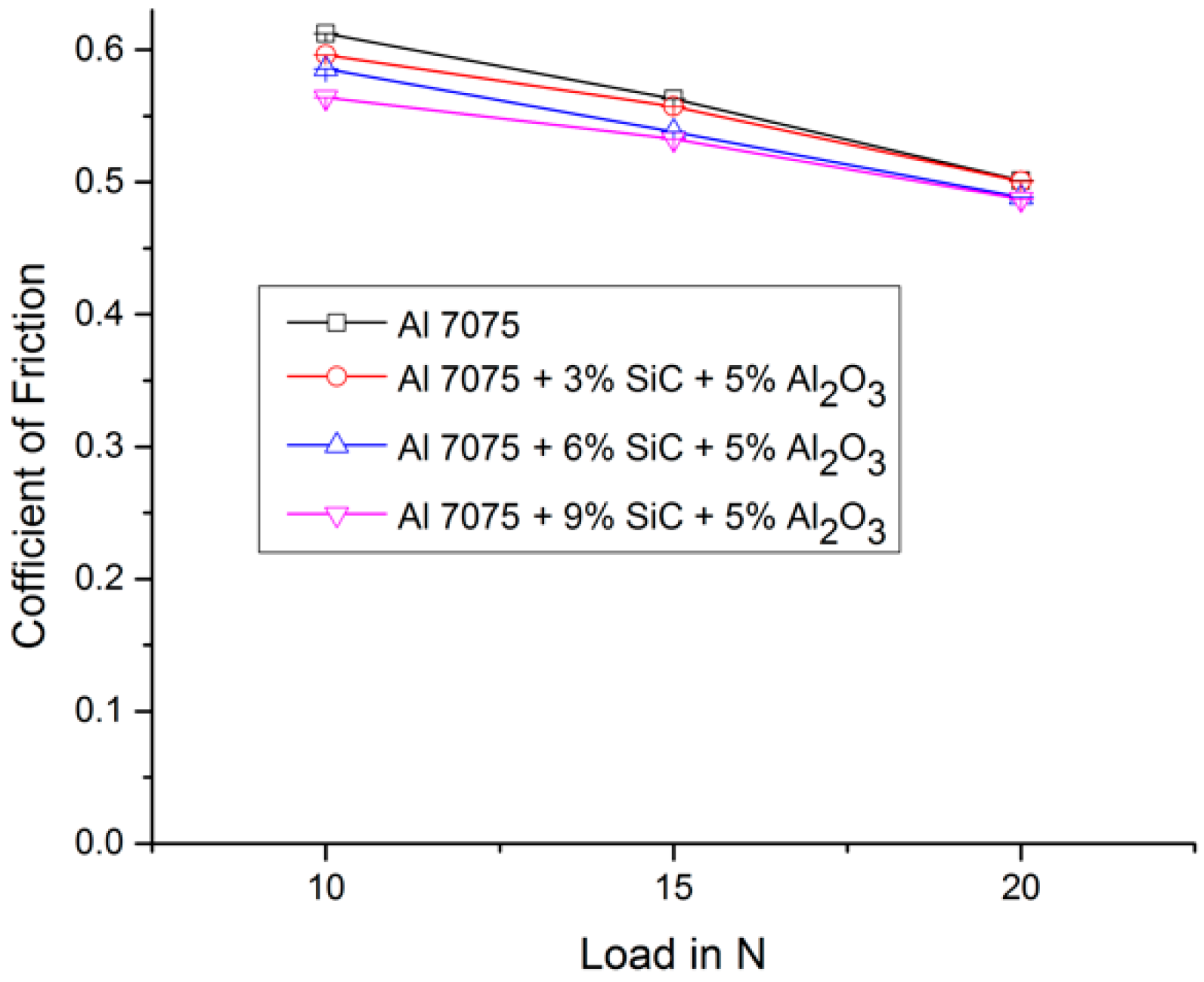 Metals 12 01028 g007