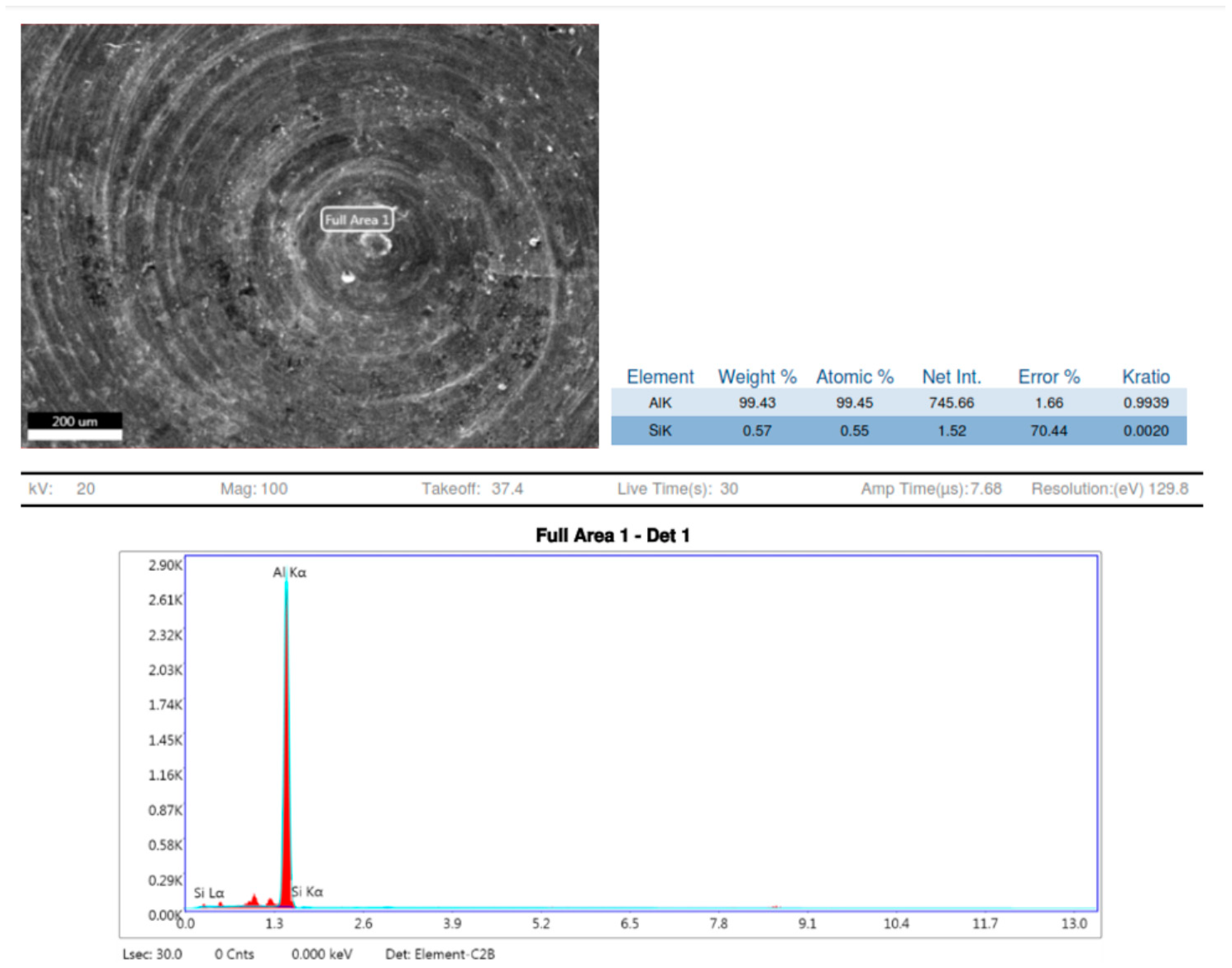 Metals 12 01028 g010