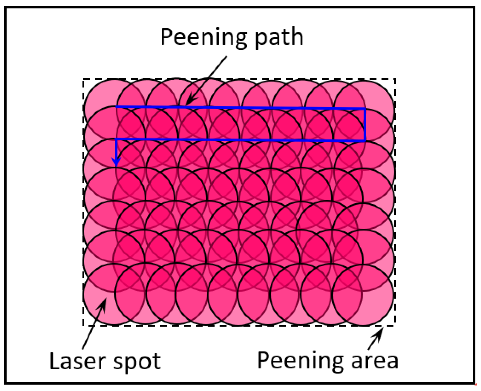 Metals 12 01034 g001