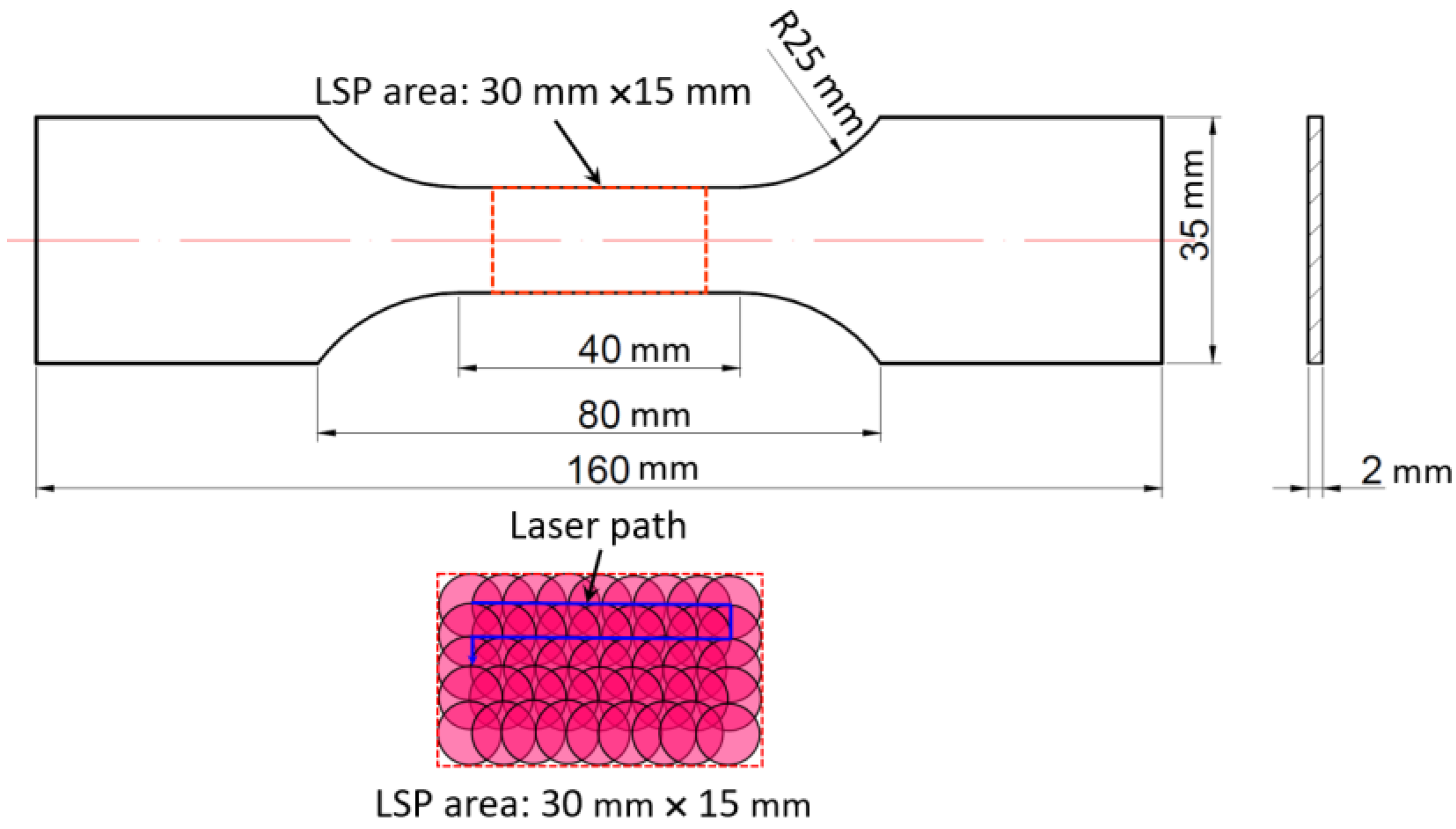 Metals 12 01034 g002