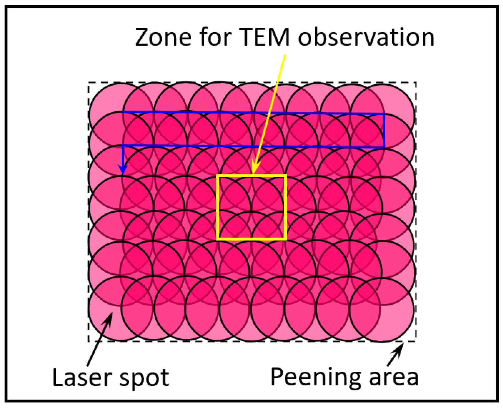Metals 12 01034 g004