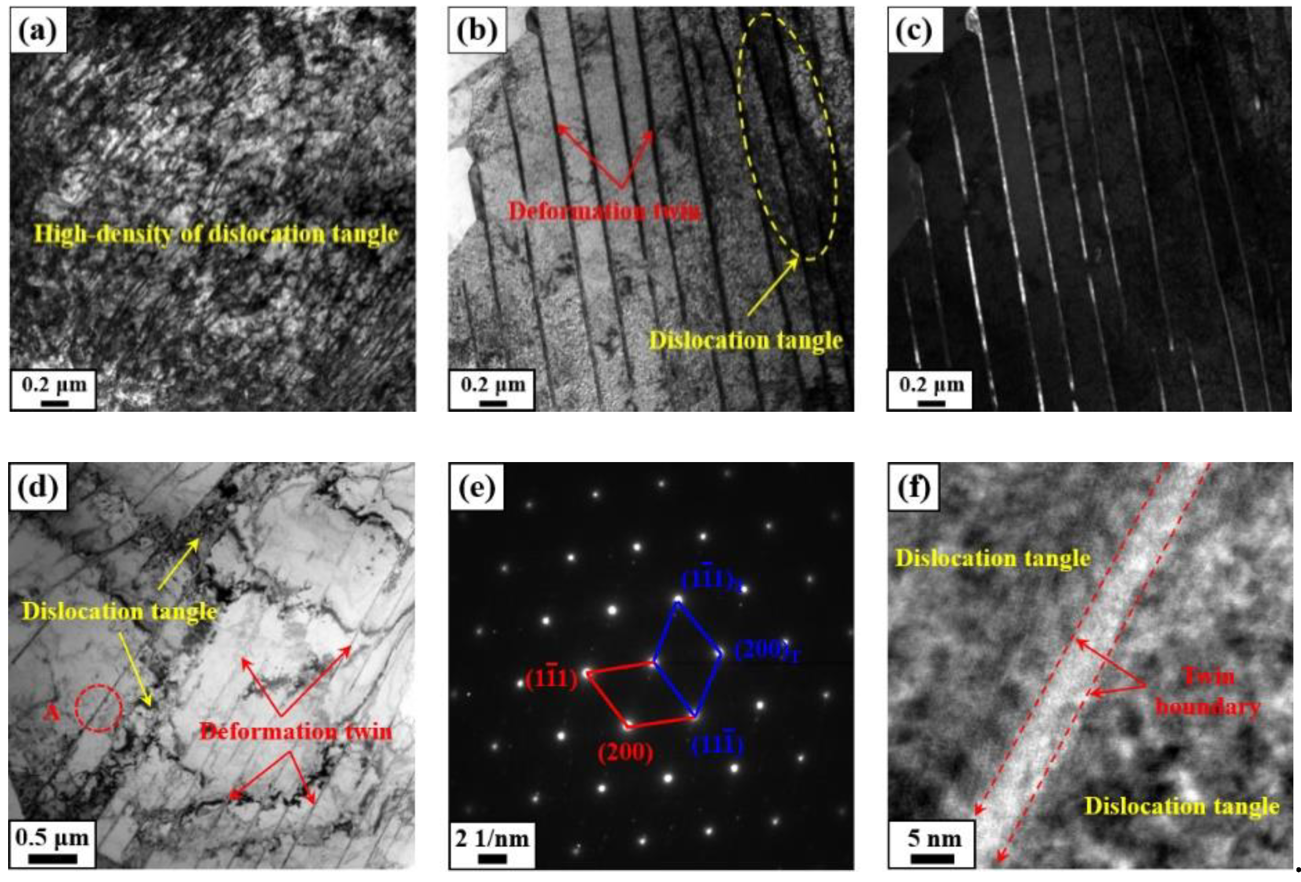 Metals 12 01034 g007