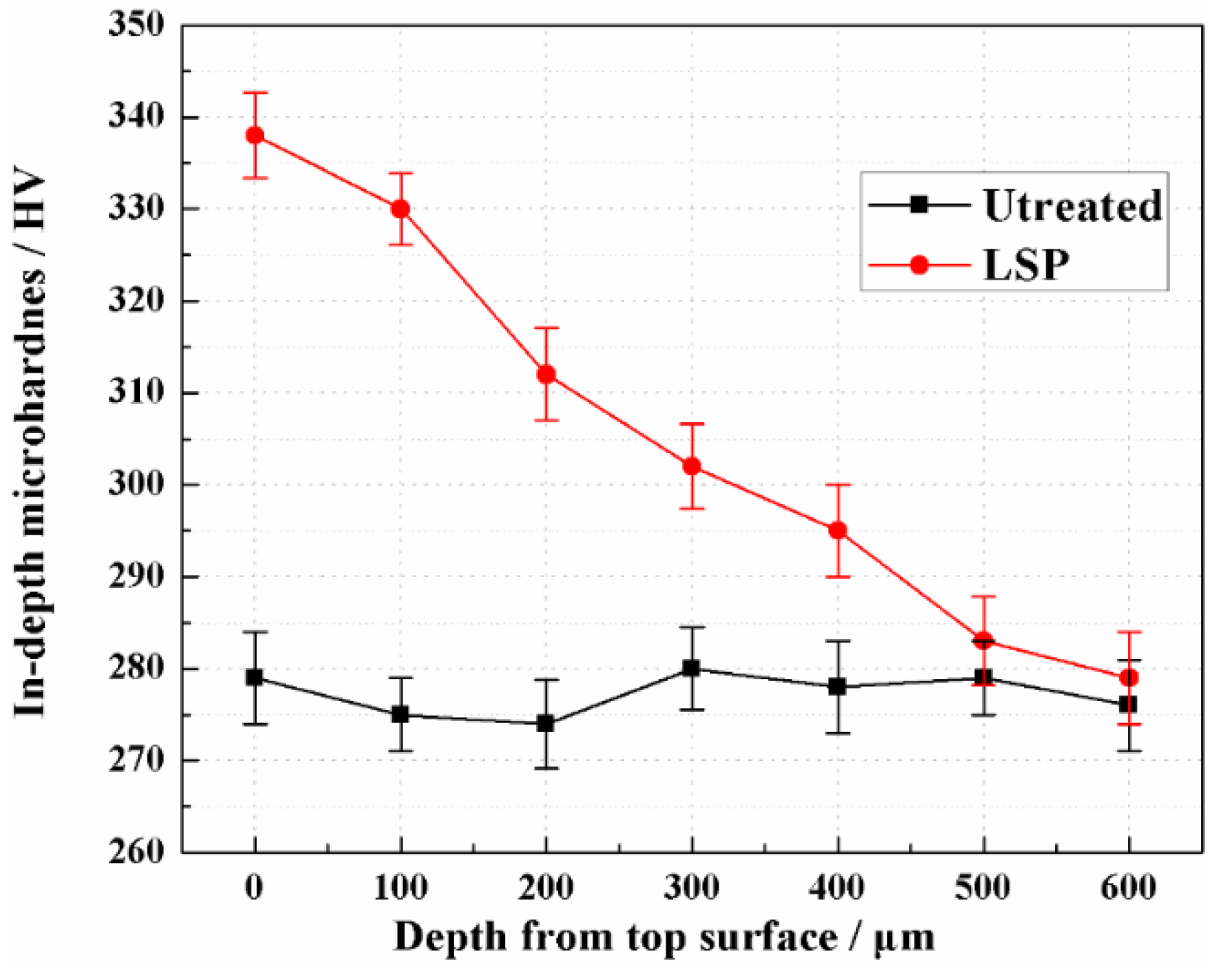 Metals 12 01034 g009