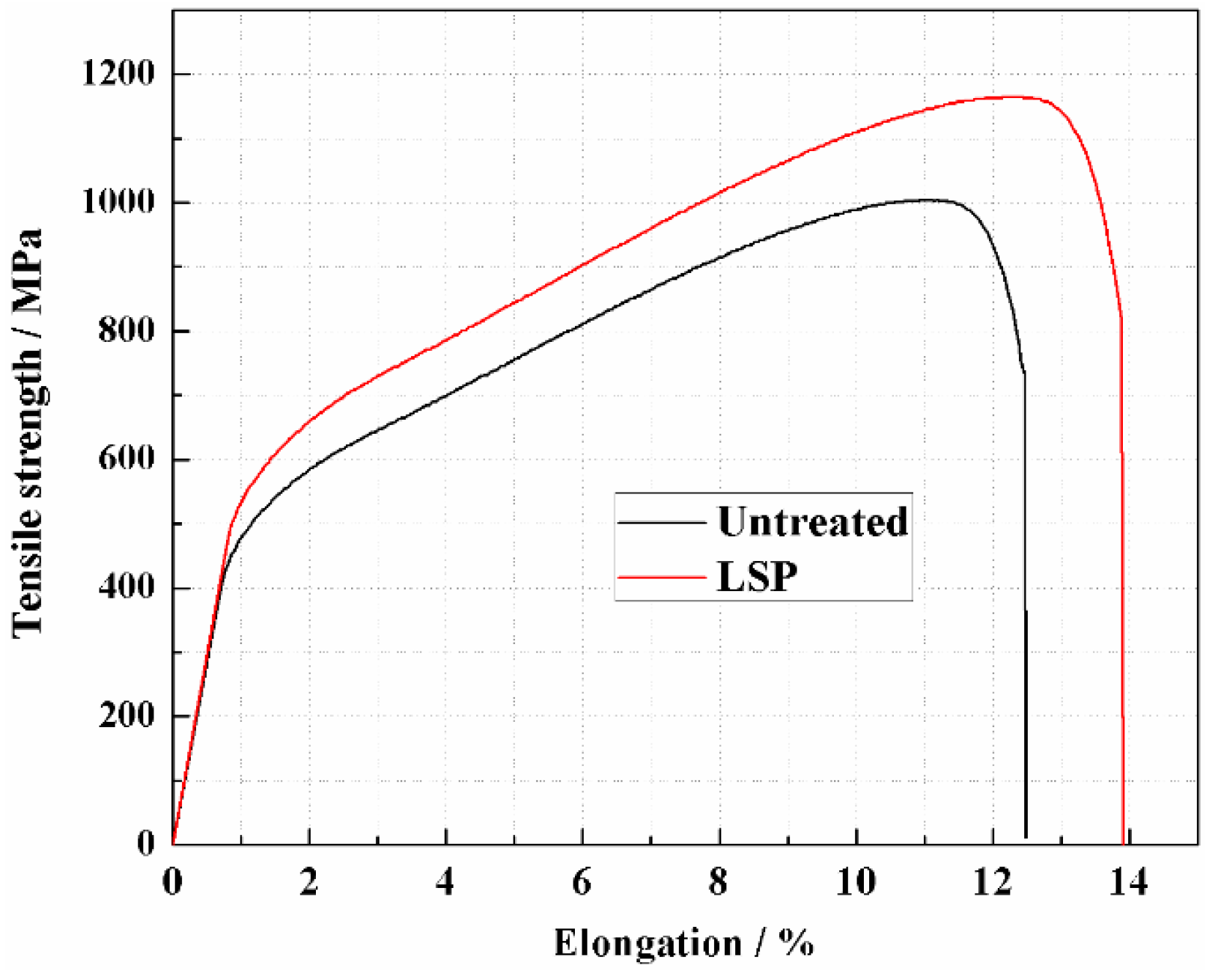 Metals 12 01034 g010