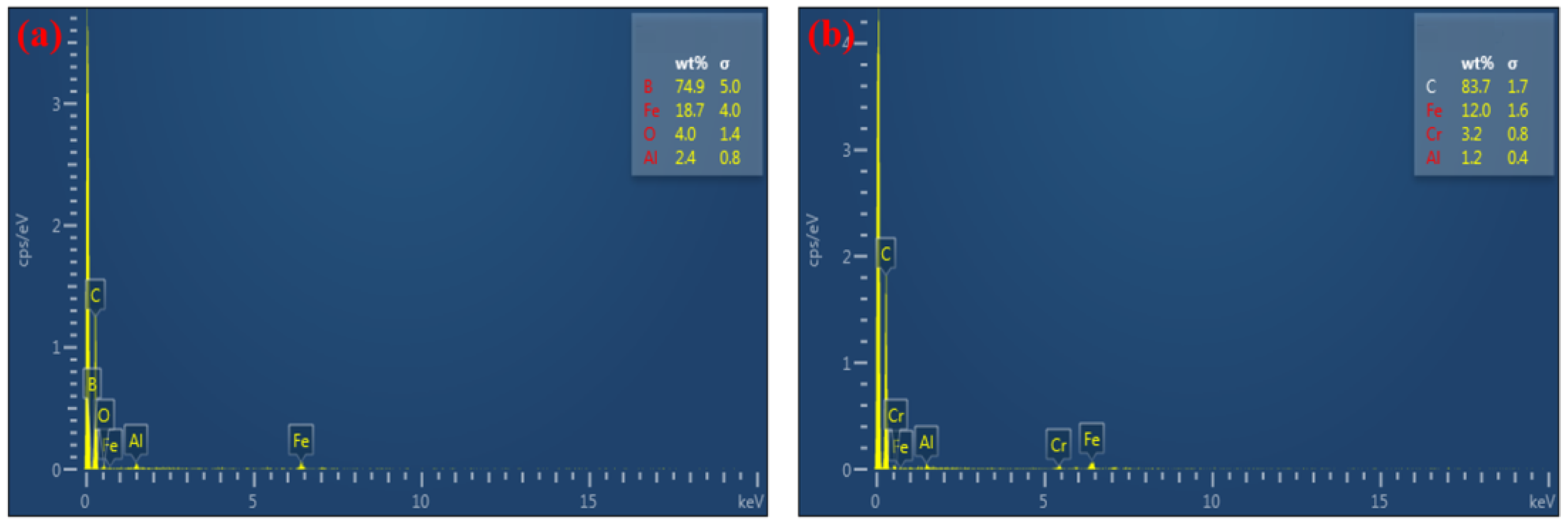 Metals 12 01034 g013
