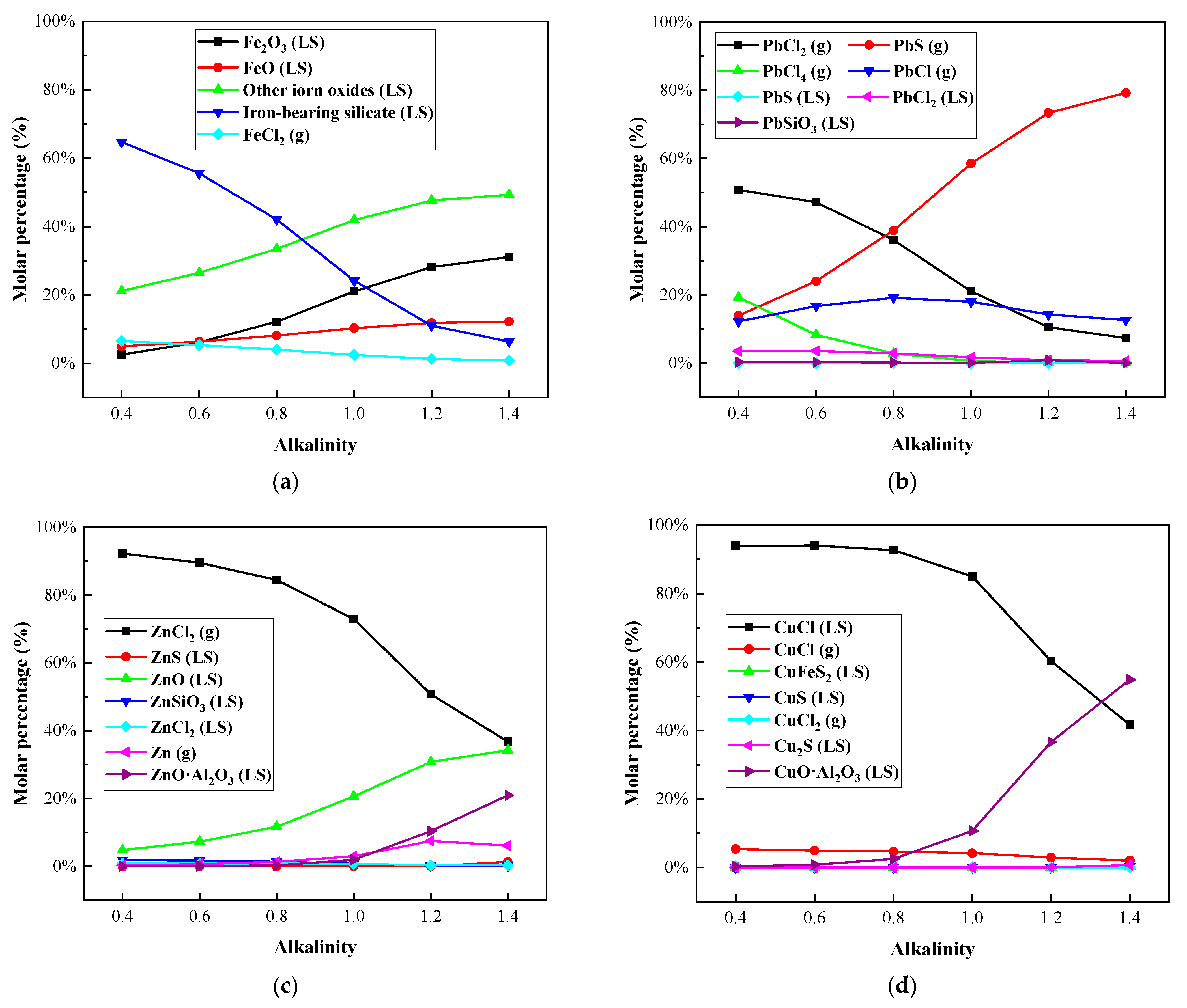 Metals 12 01036 g007
