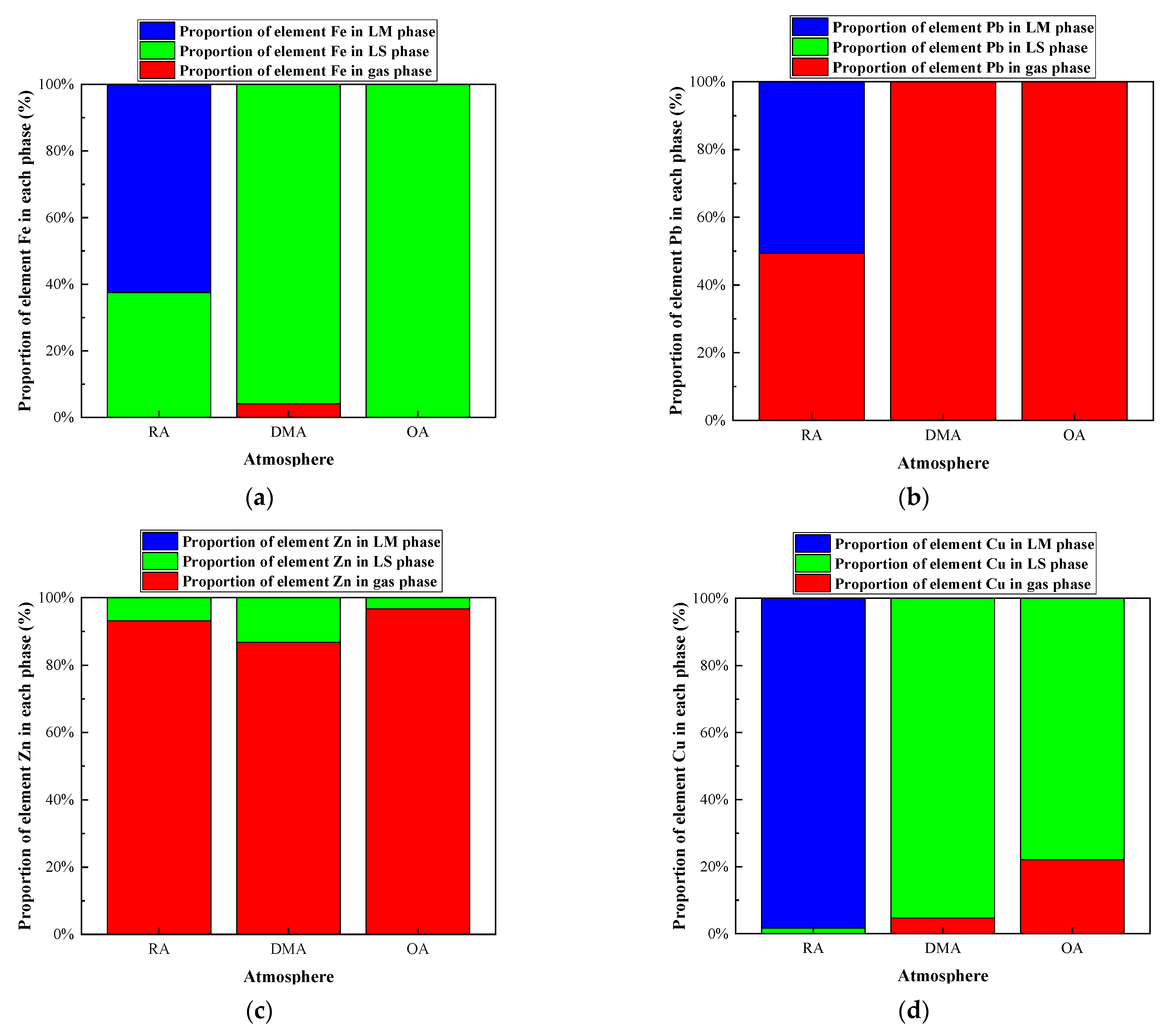 Metals 12 01036 g010