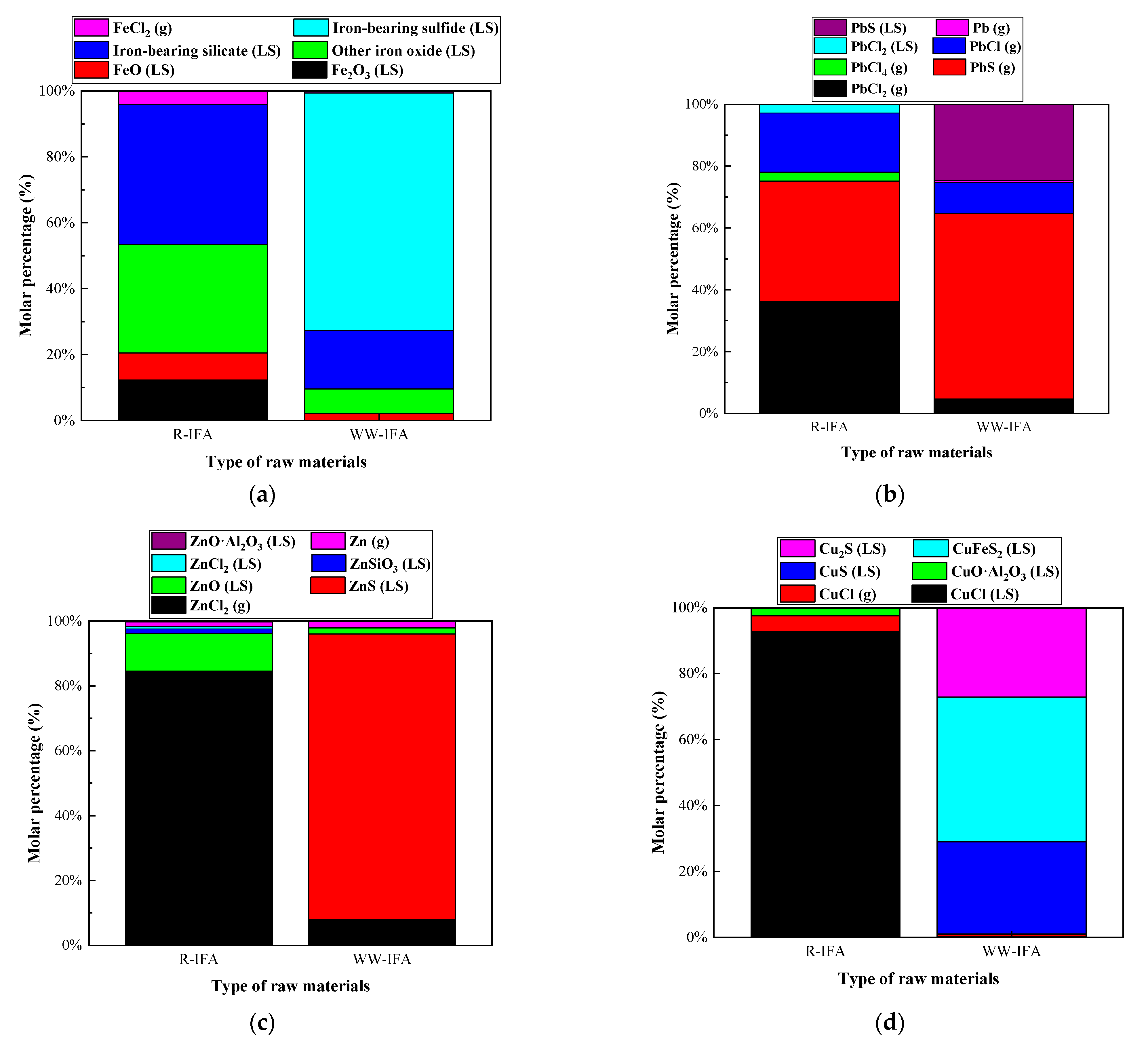 Metals 12 01036 g011
