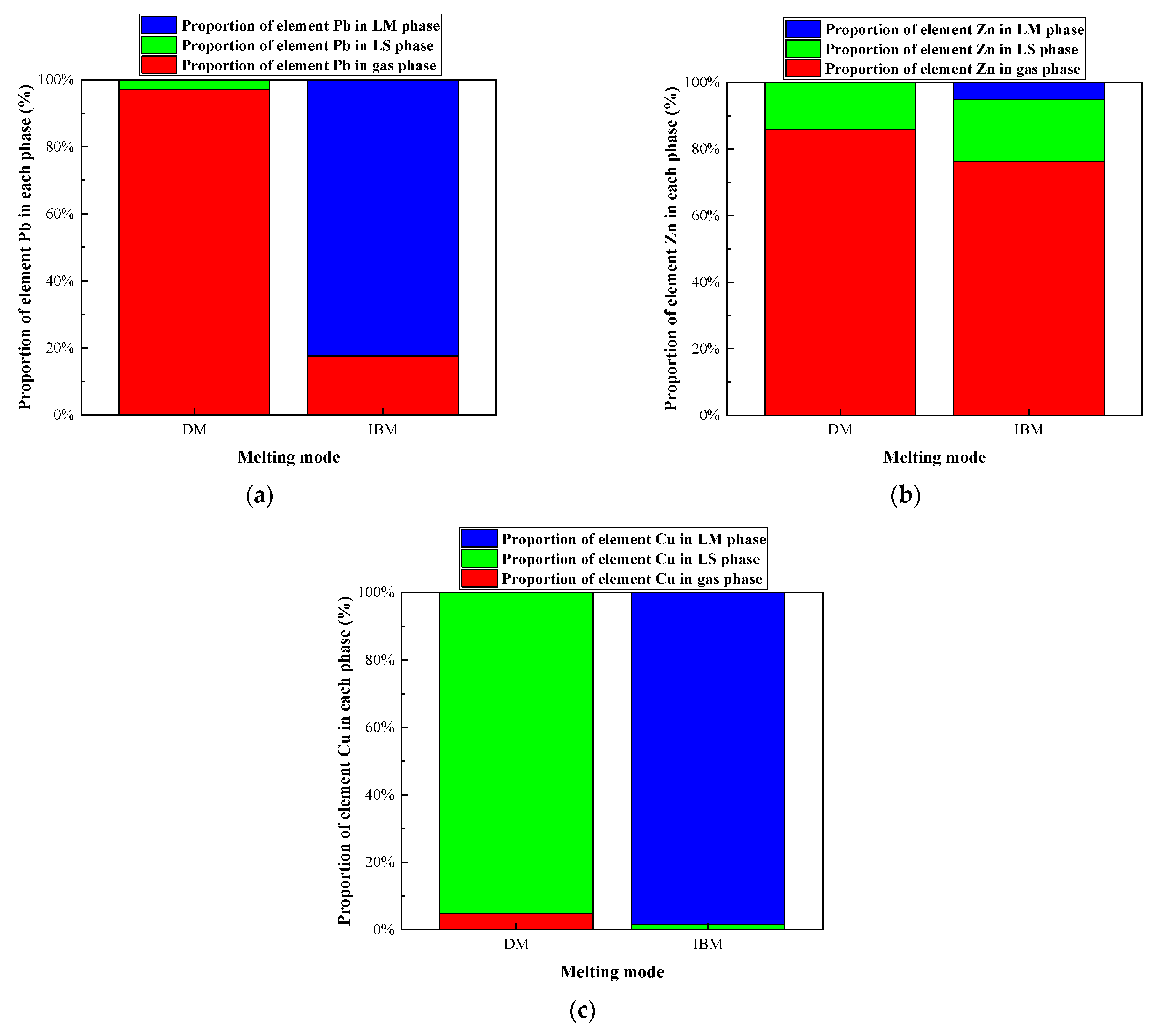 Metals 12 01036 g014