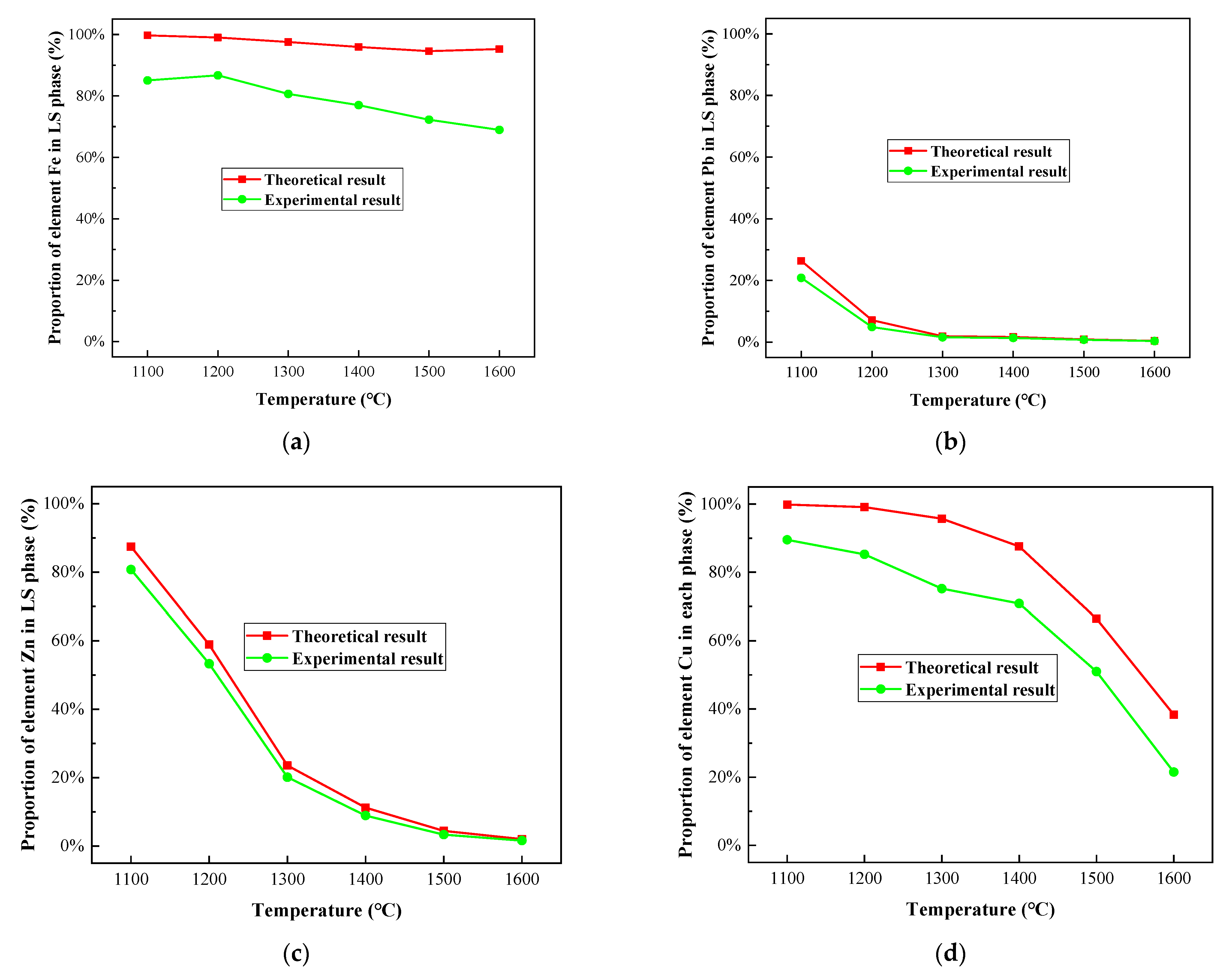 Metals 12 01036 g015