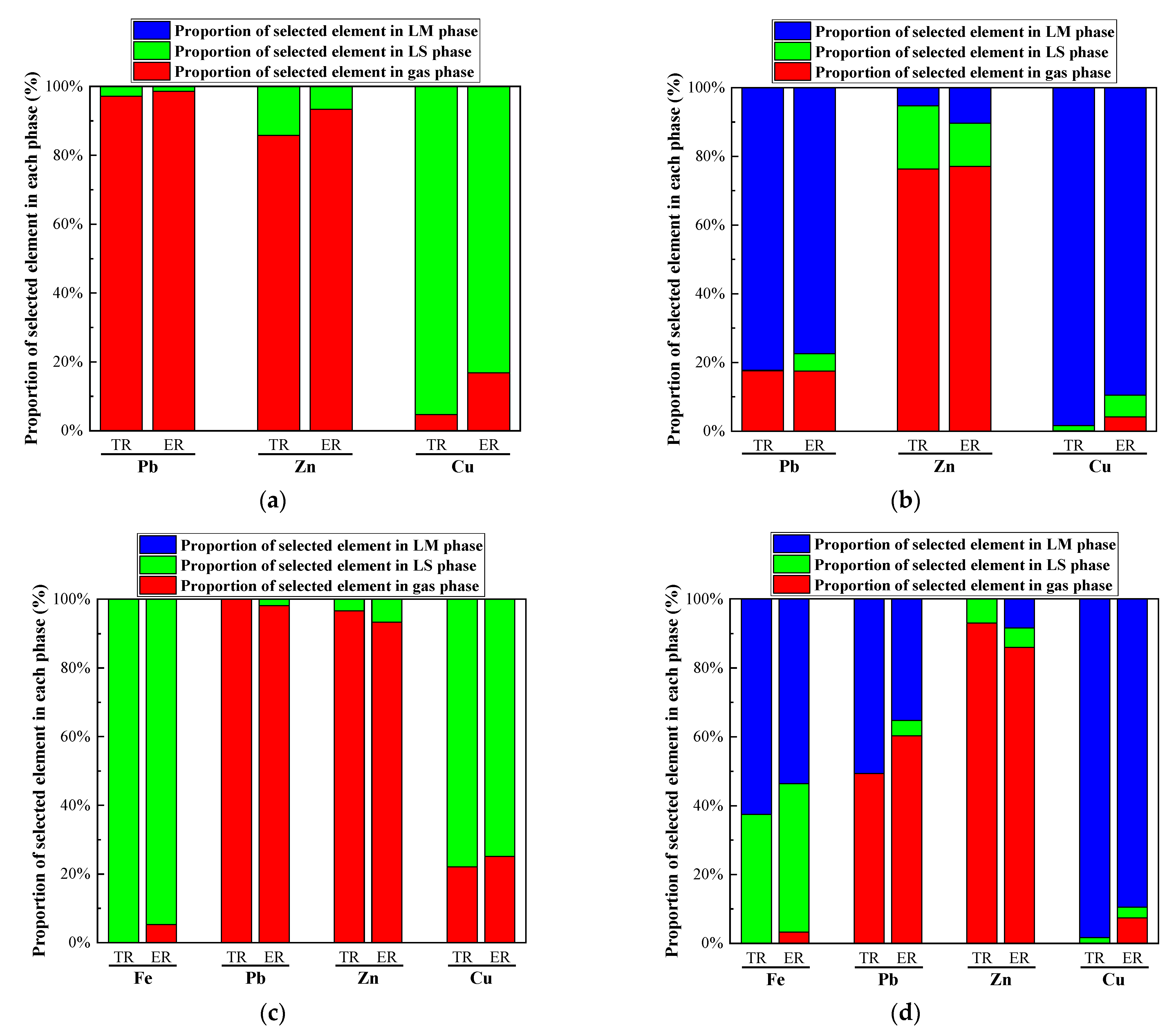 Metals 12 01036 g016