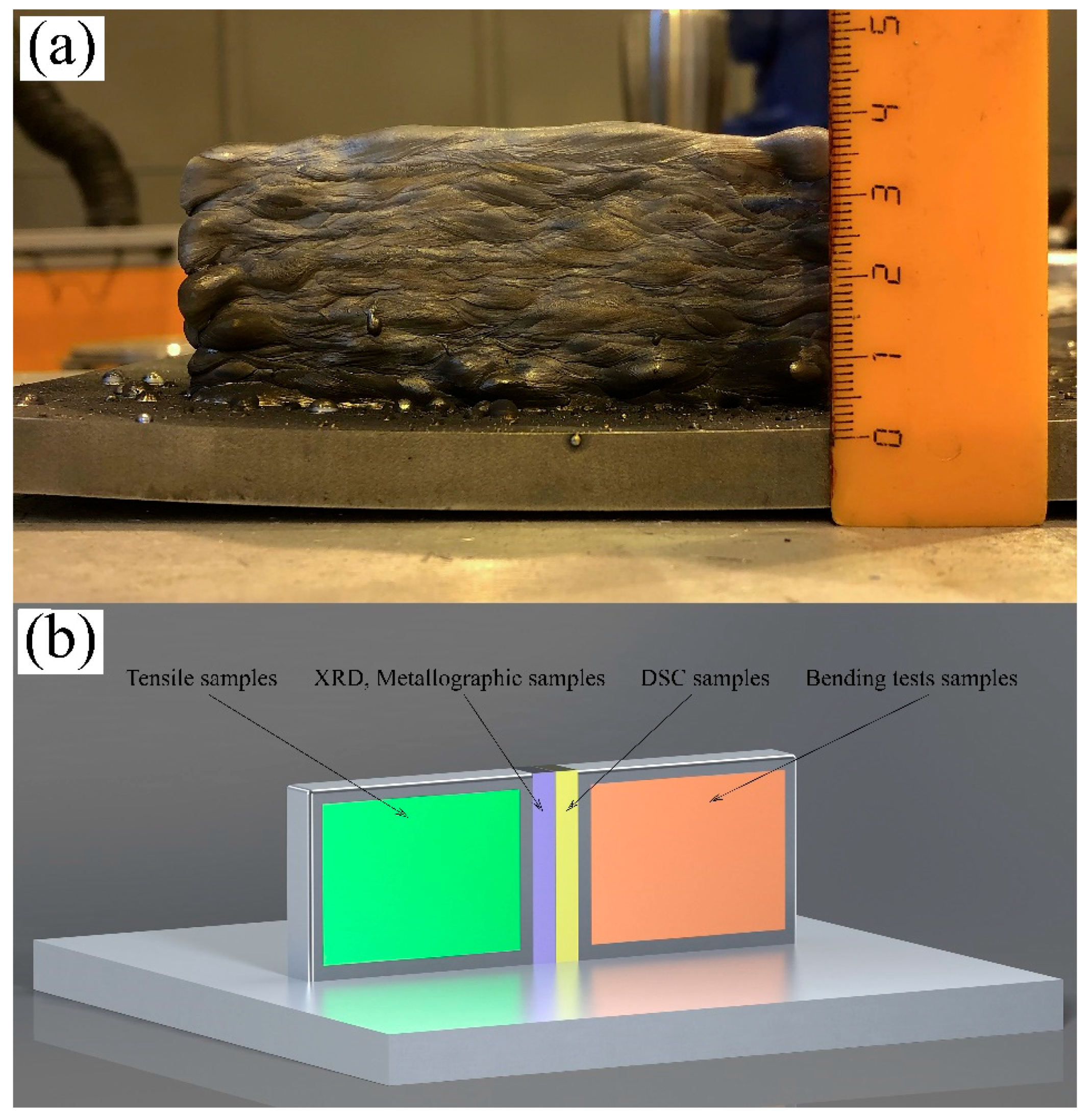 Metals 12 01044 g001