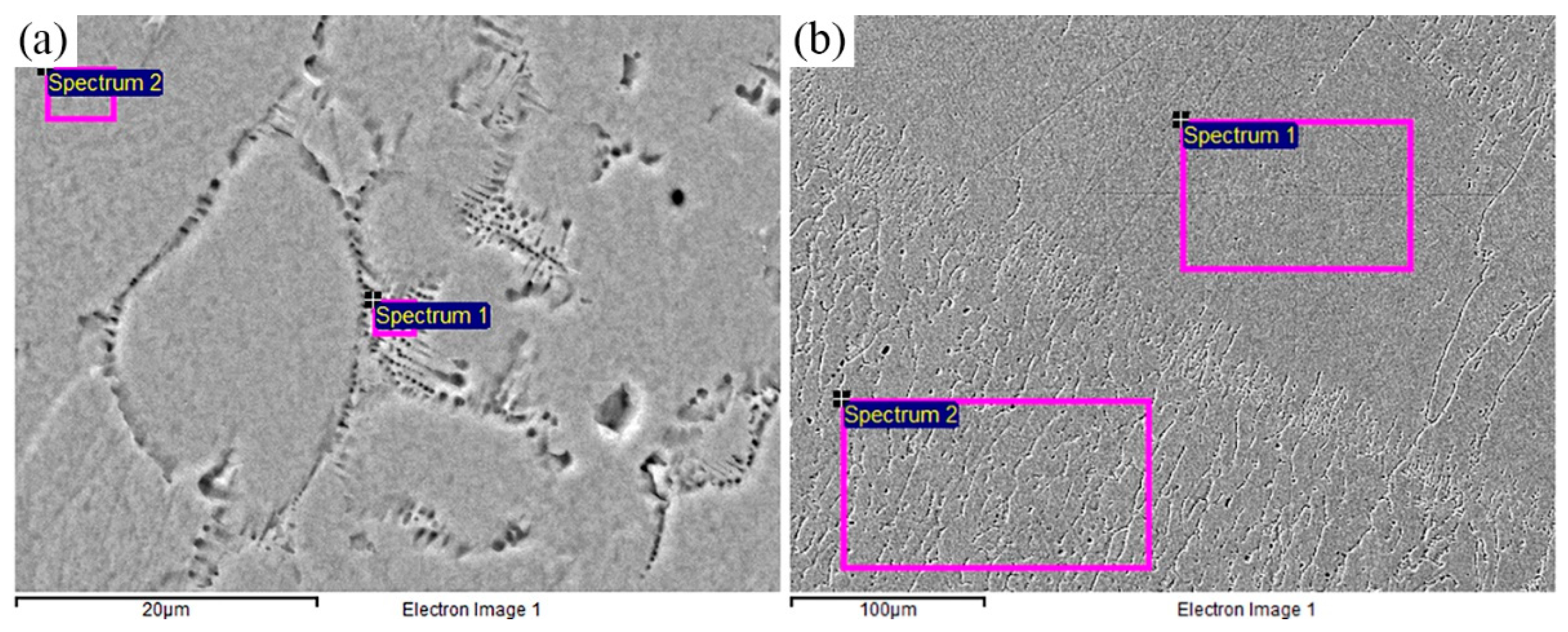 Metals 12 01044 g006