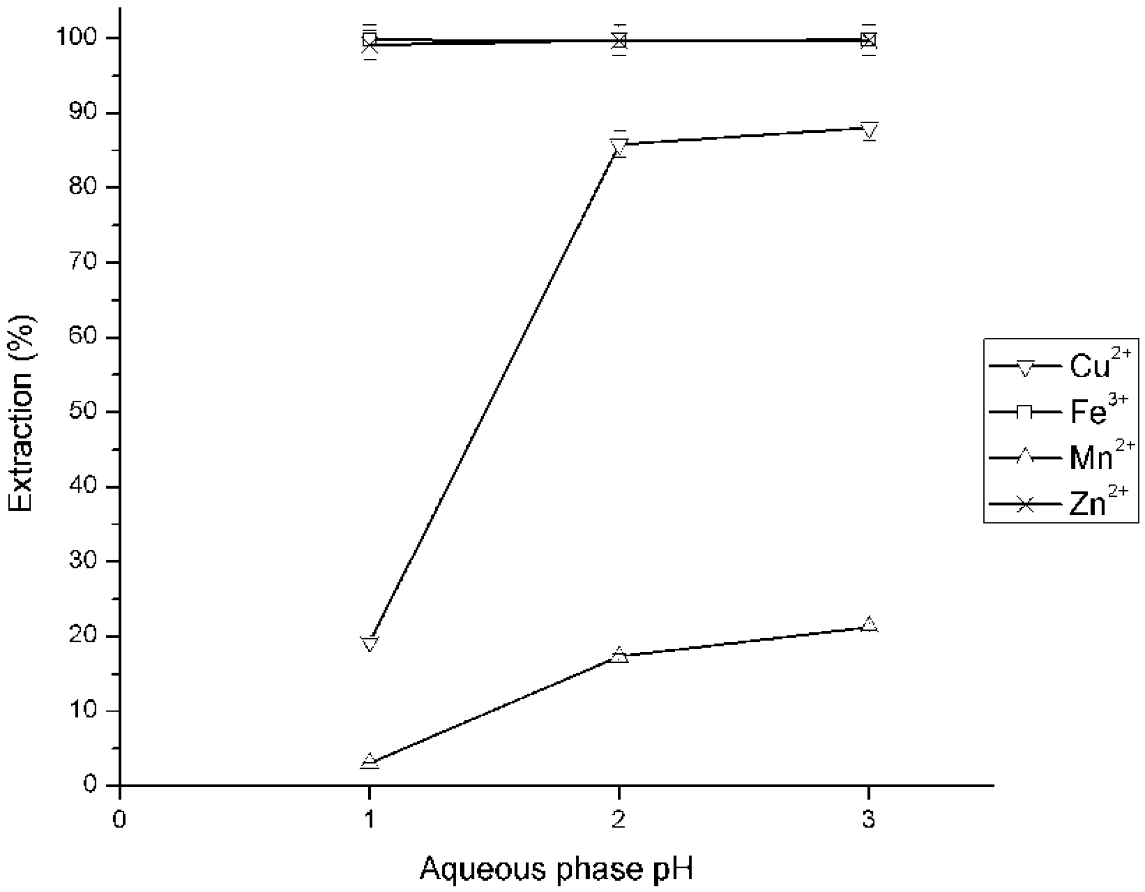 Metals 12 01053 g001 Metals 12 01053 g001