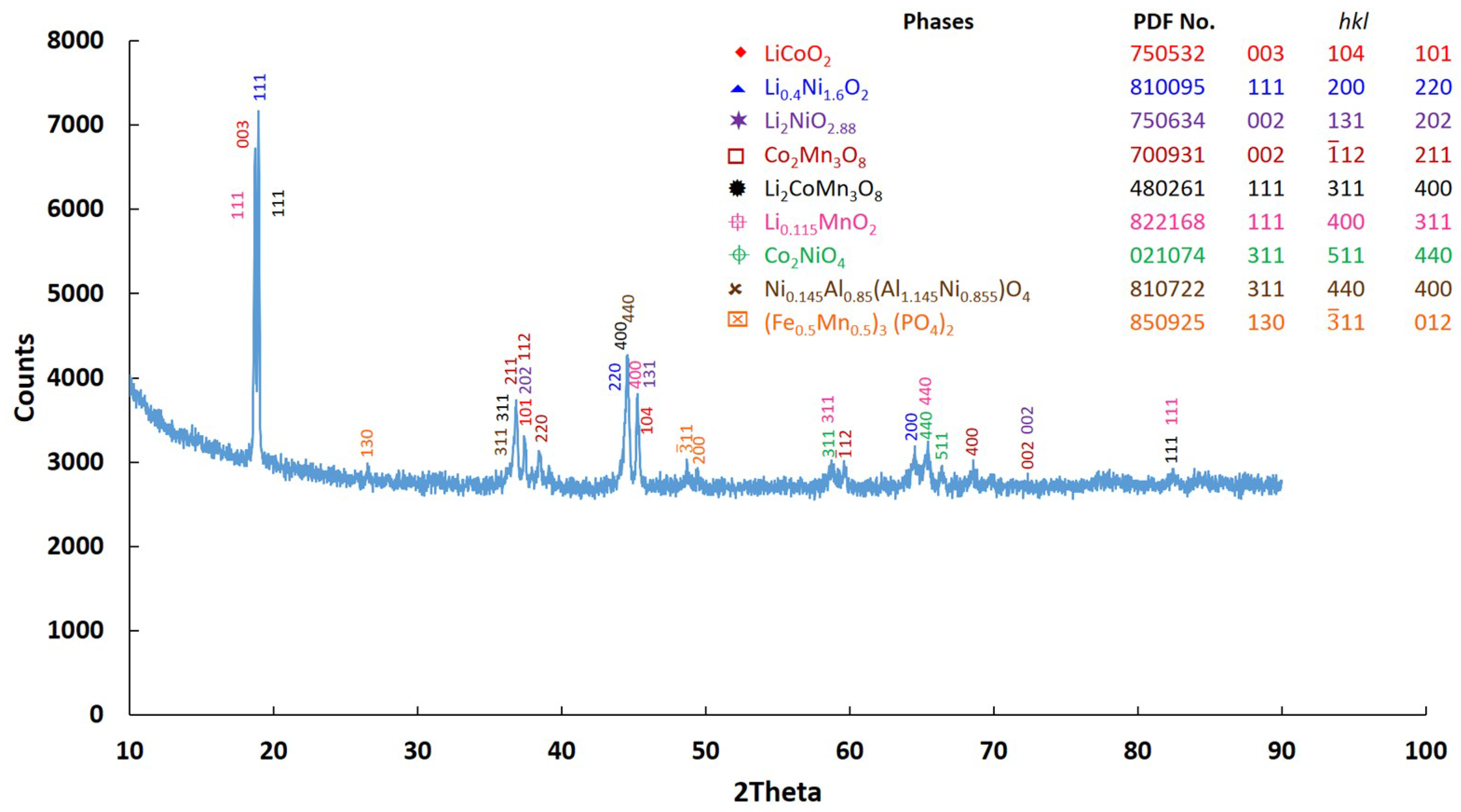Metals 12 01056 g001