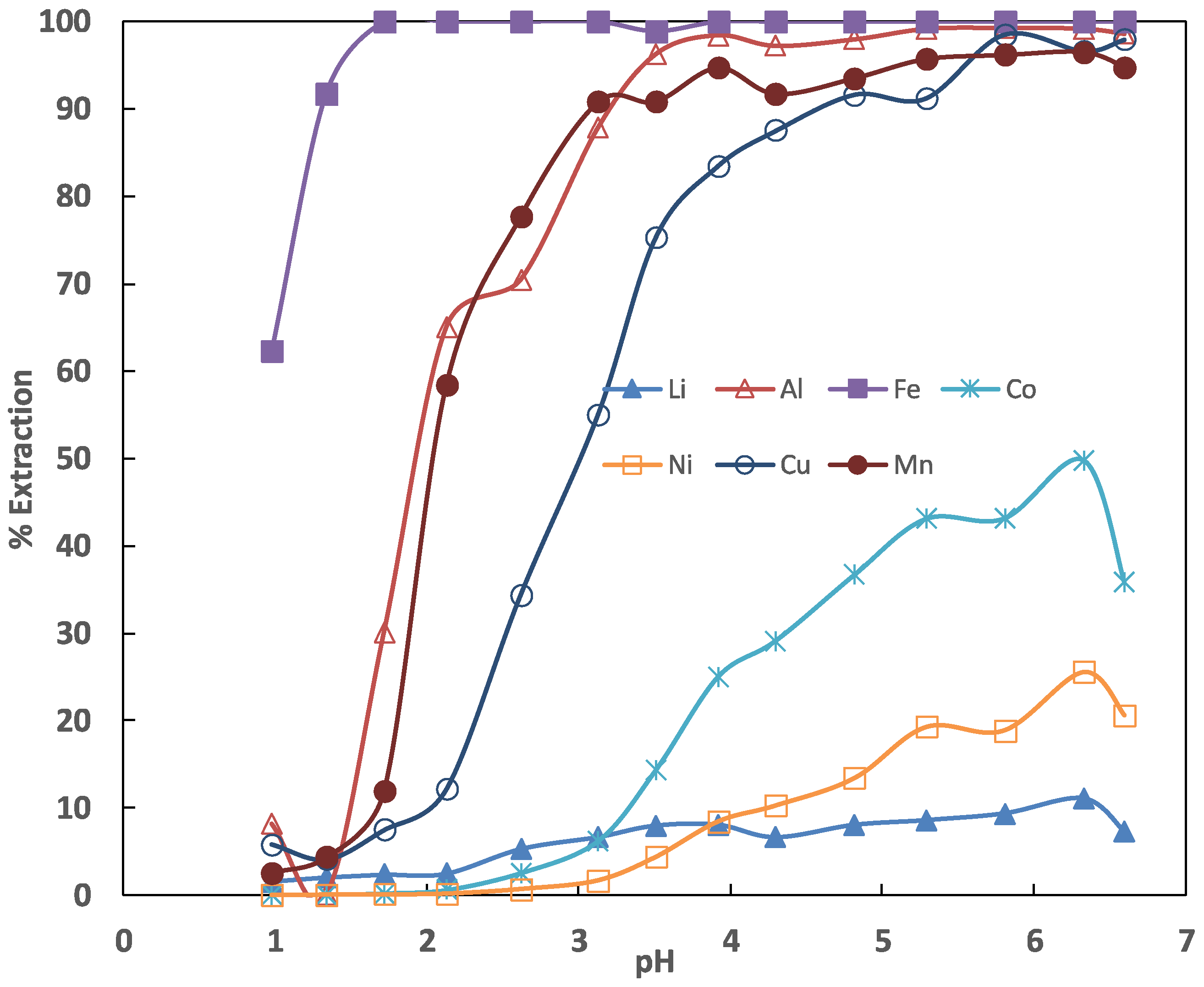 Metals 12 01056 g003