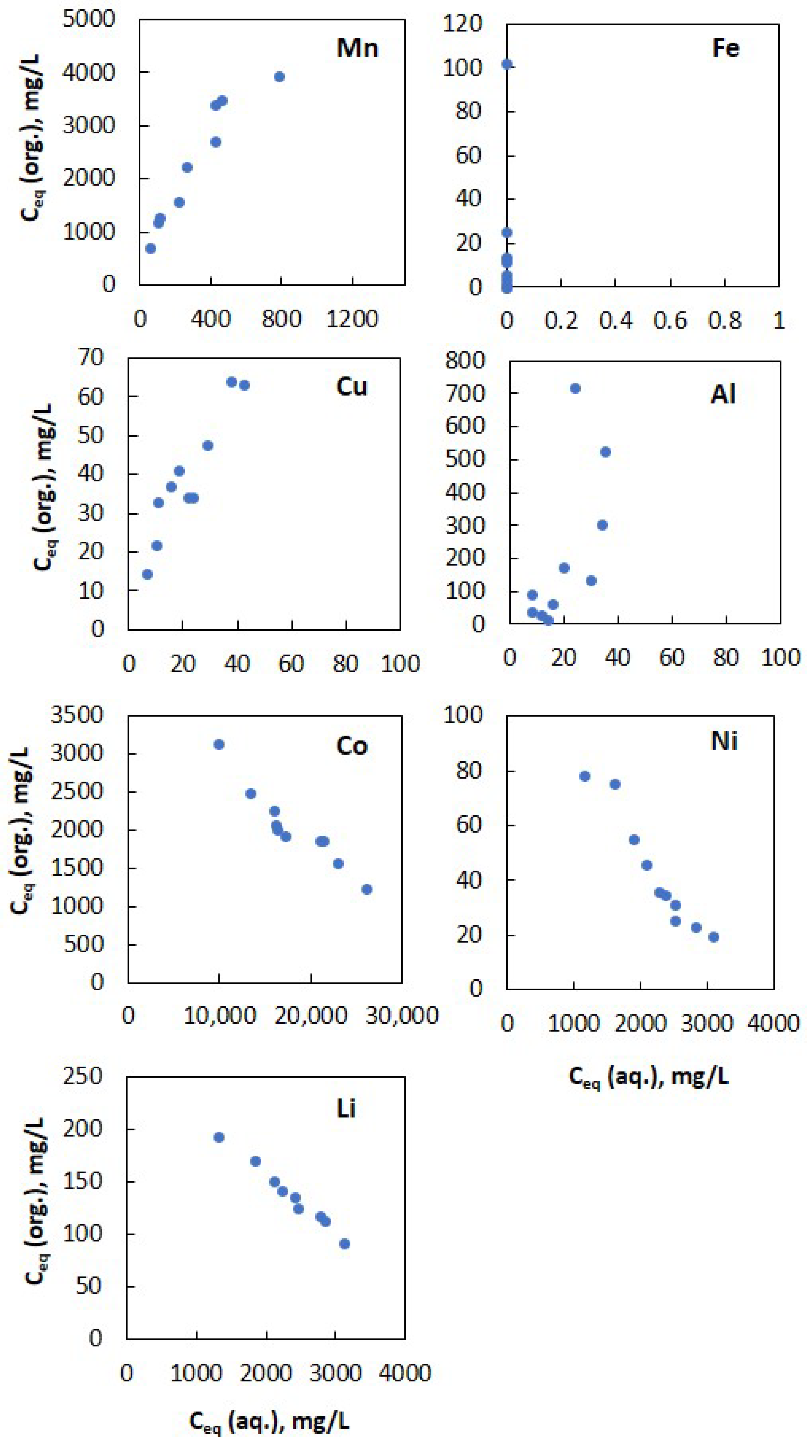 Metals 12 01056 g004