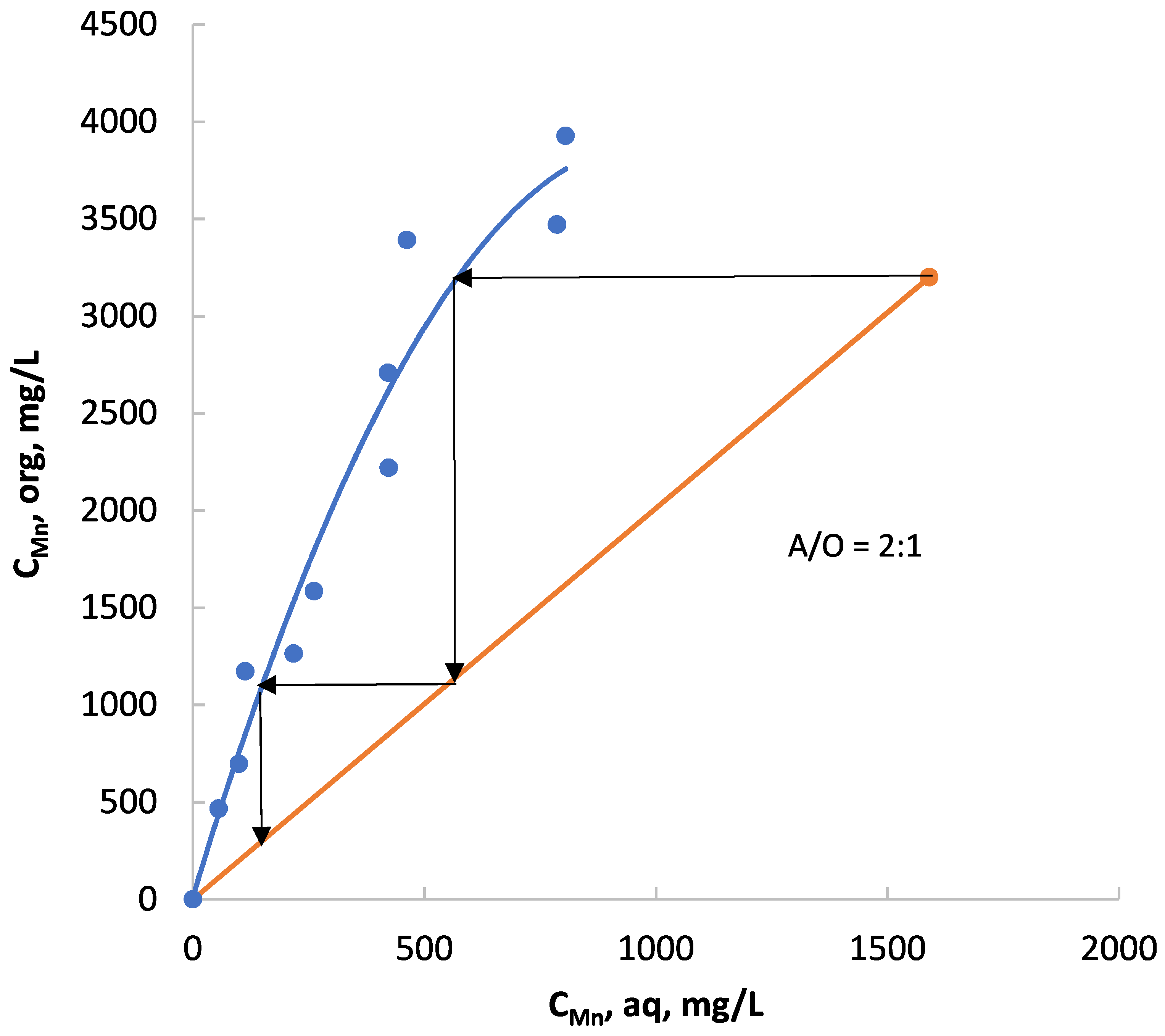 Metals 12 01056 g005