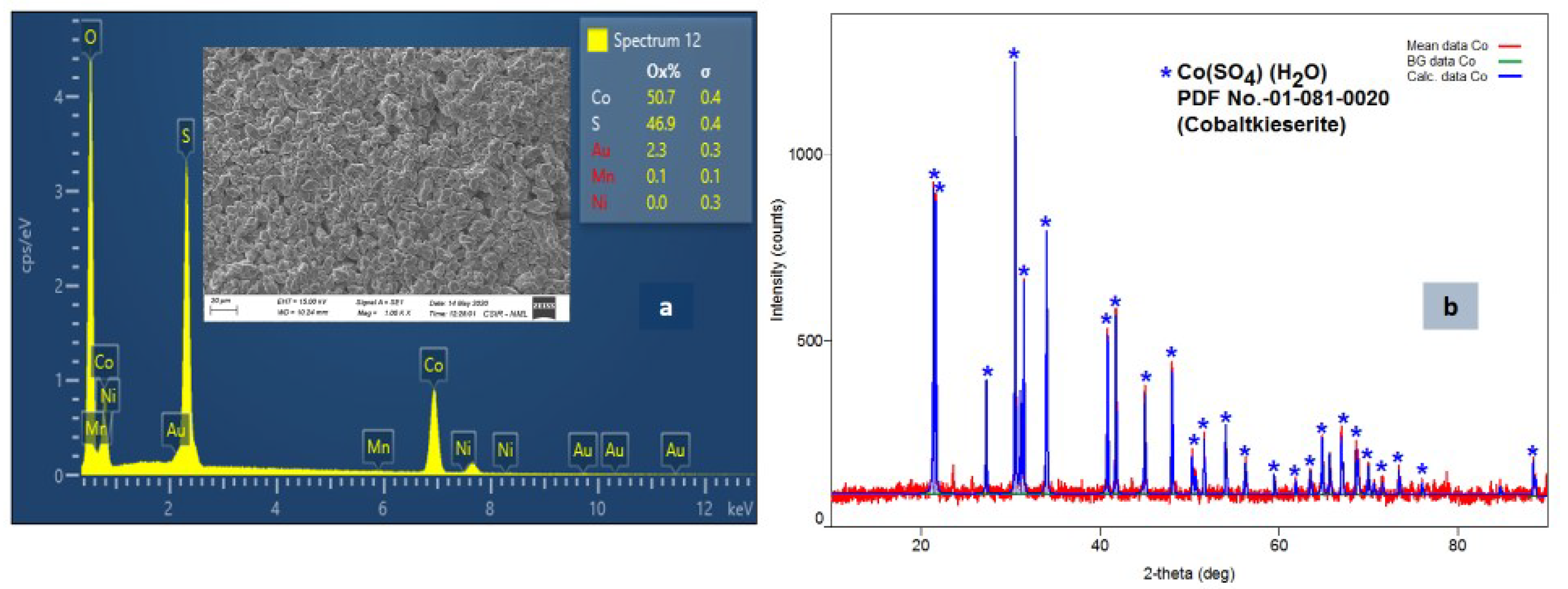 Metals 12 01056 g007