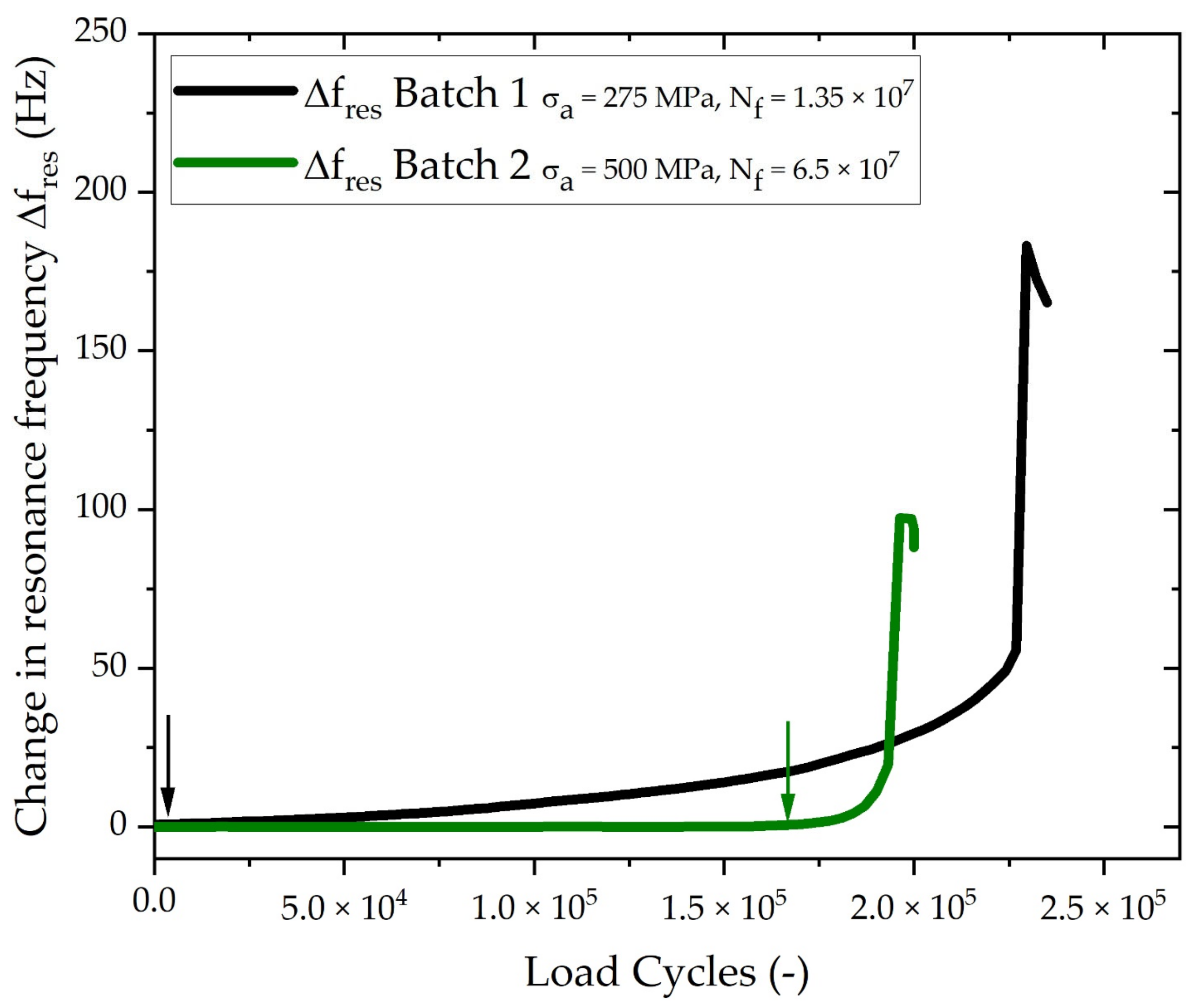 Metals 12 01062 g007