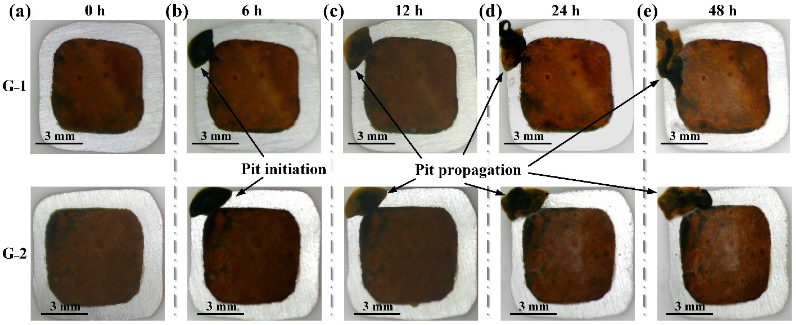 Metals 12 01064 g004