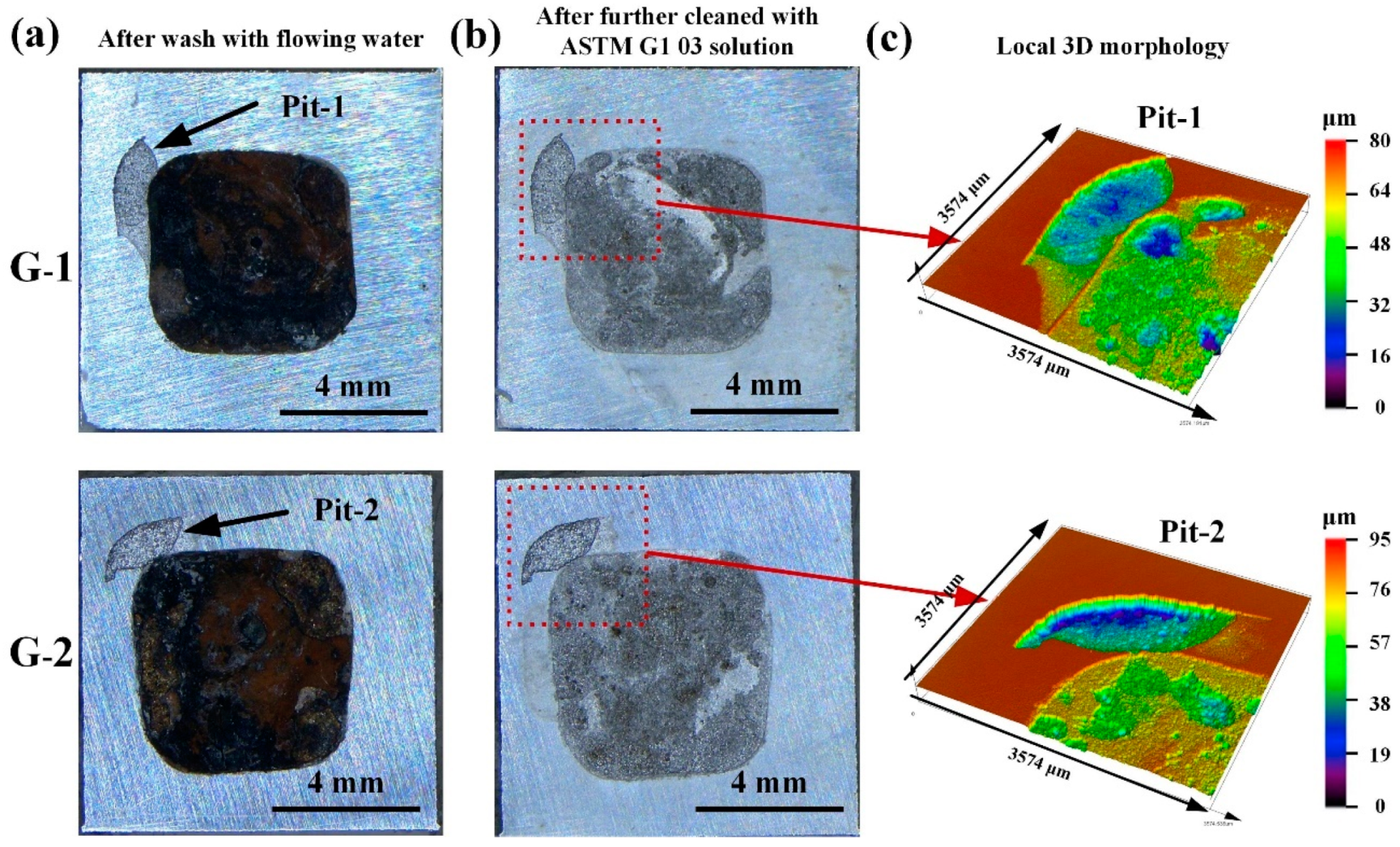 Metals 12 01064 g005