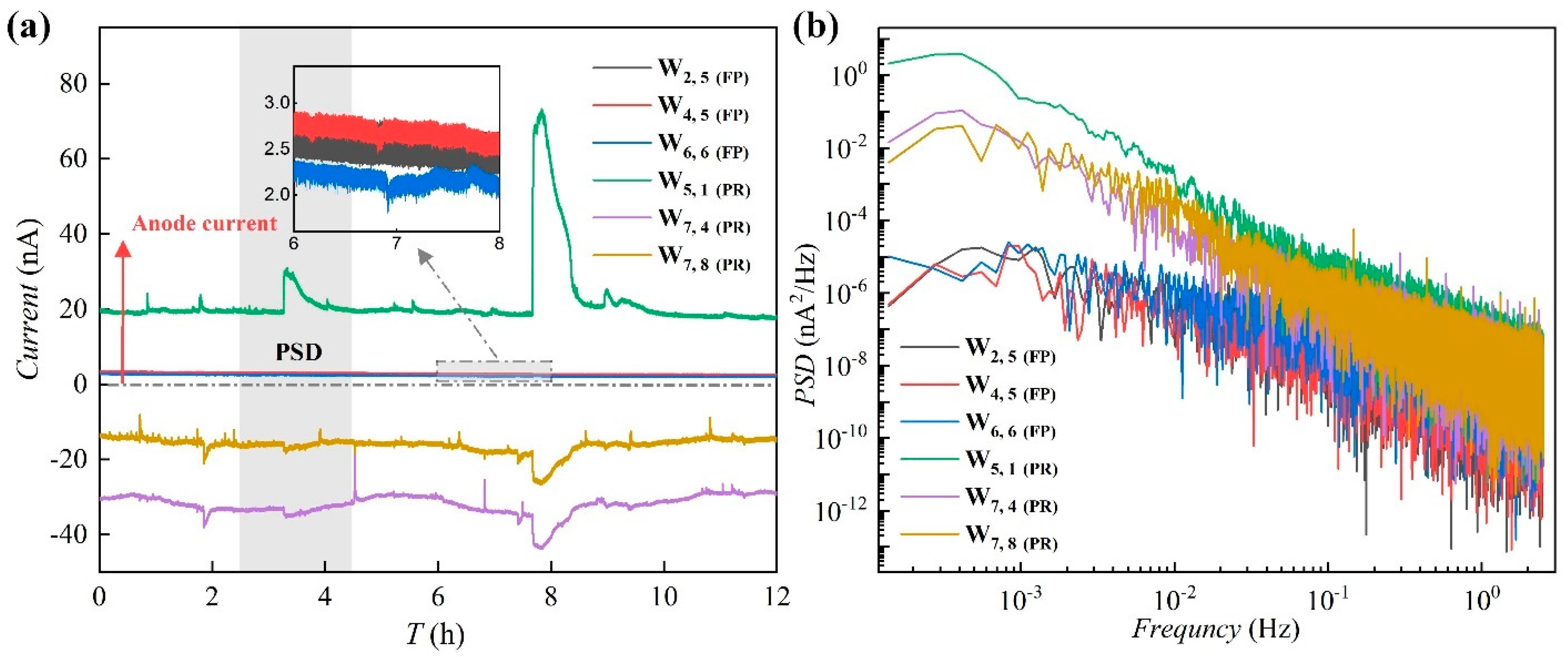 Metals 12 01064 g009