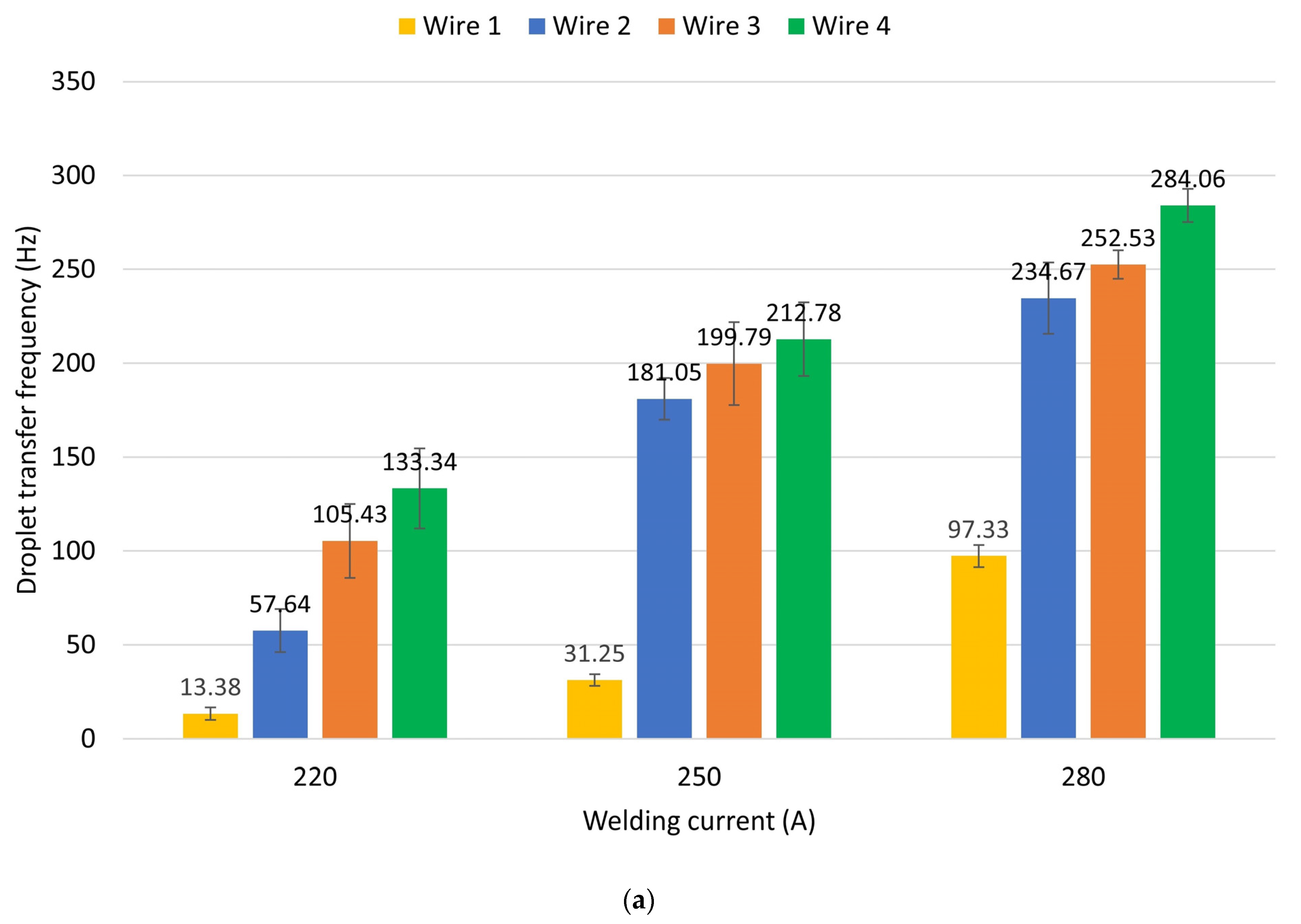 Metals 12 01069 g005a