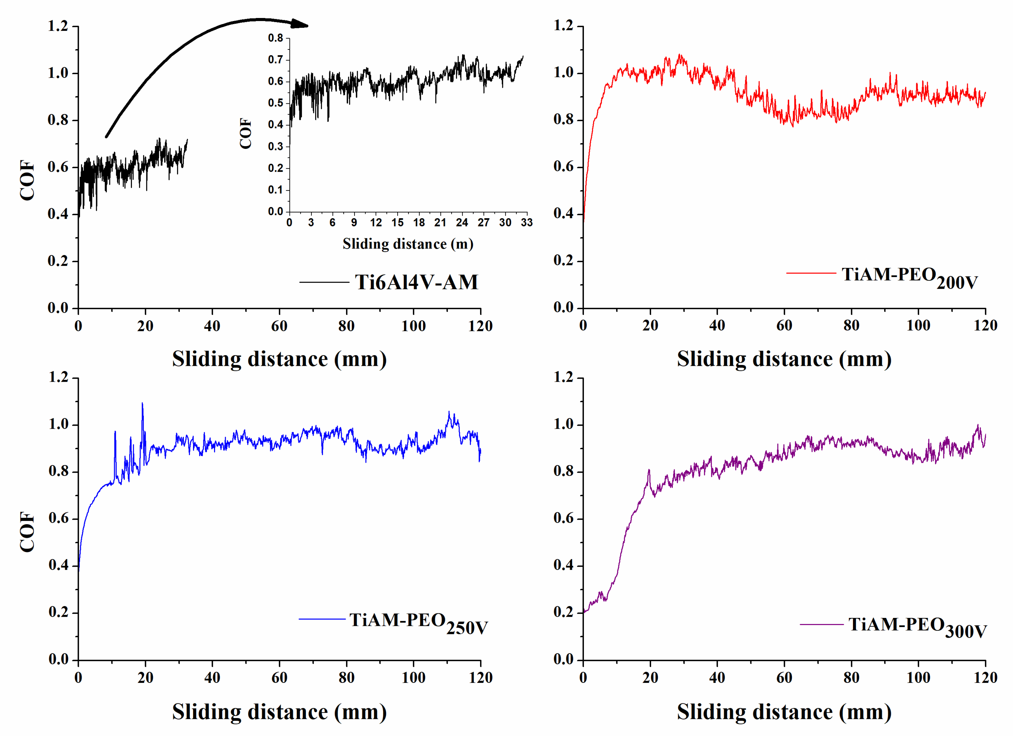 Metals 12 01070 g004