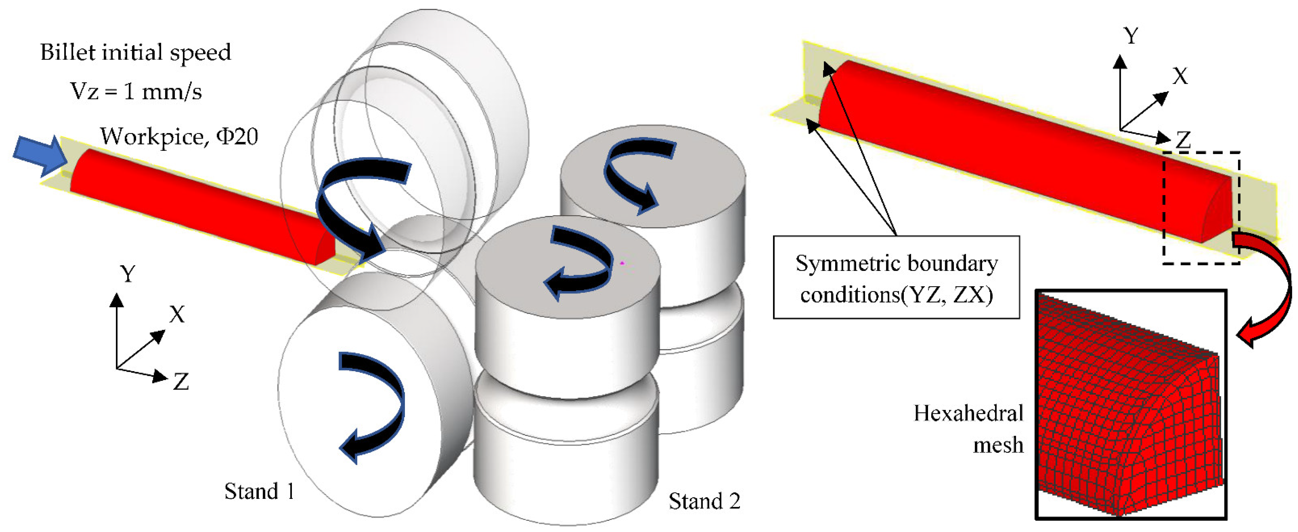 Metals 12 01071 g003